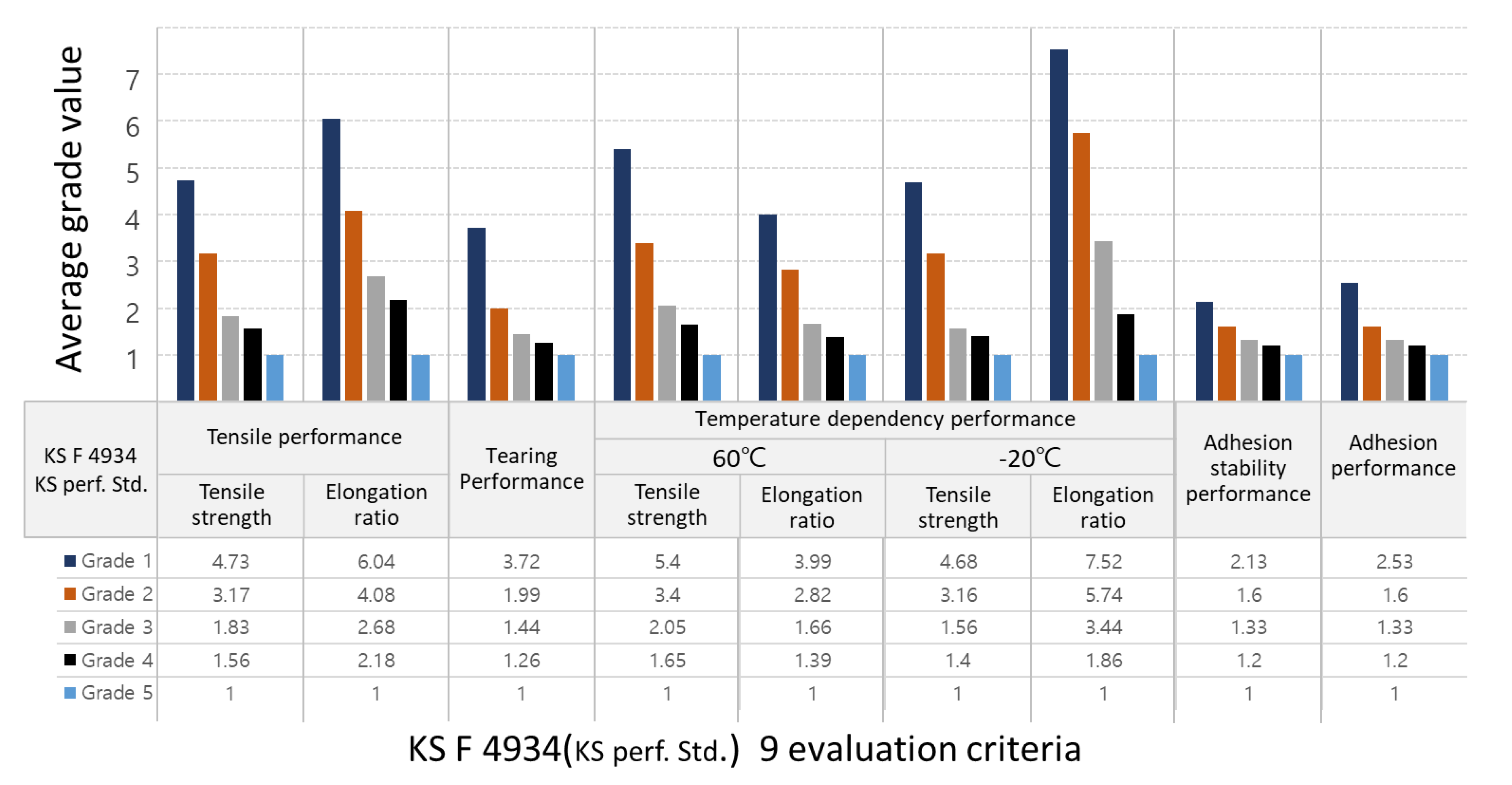 Applsci 10 07857 g010