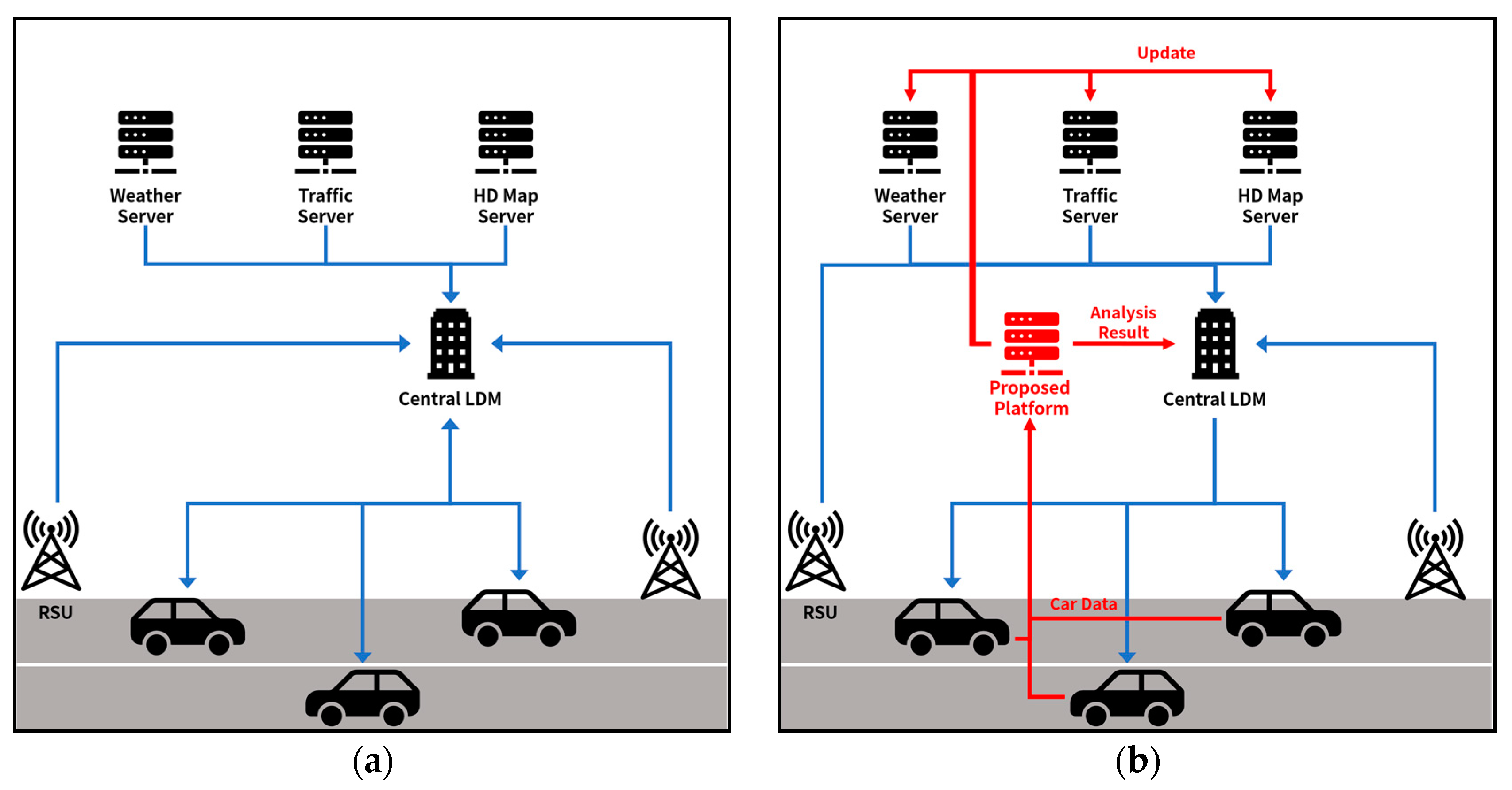 Applsci 10 07858 g004