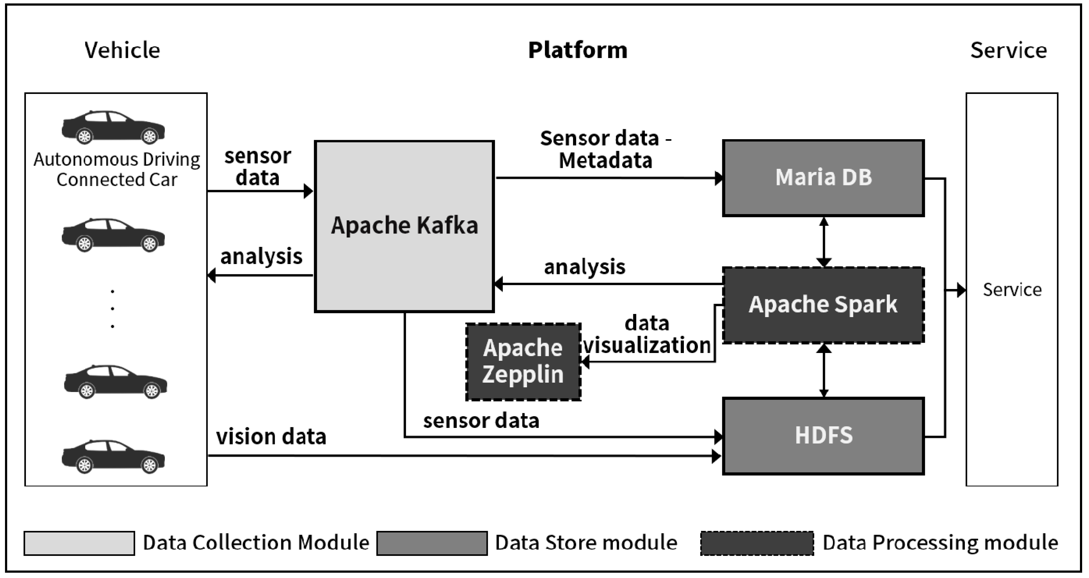 Applsci 10 07858 g007