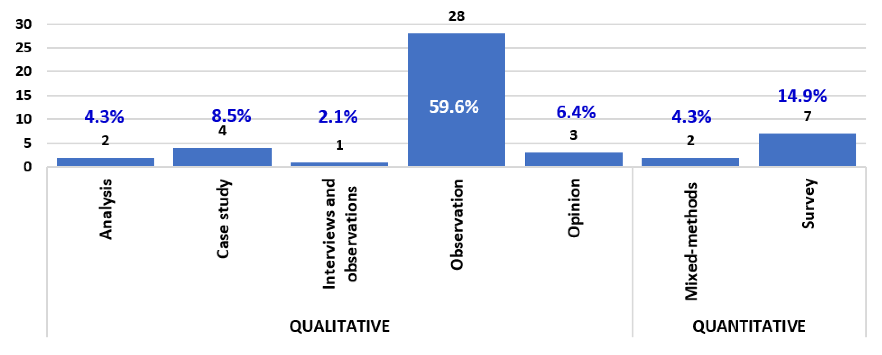 Applsci 10 07859 g006