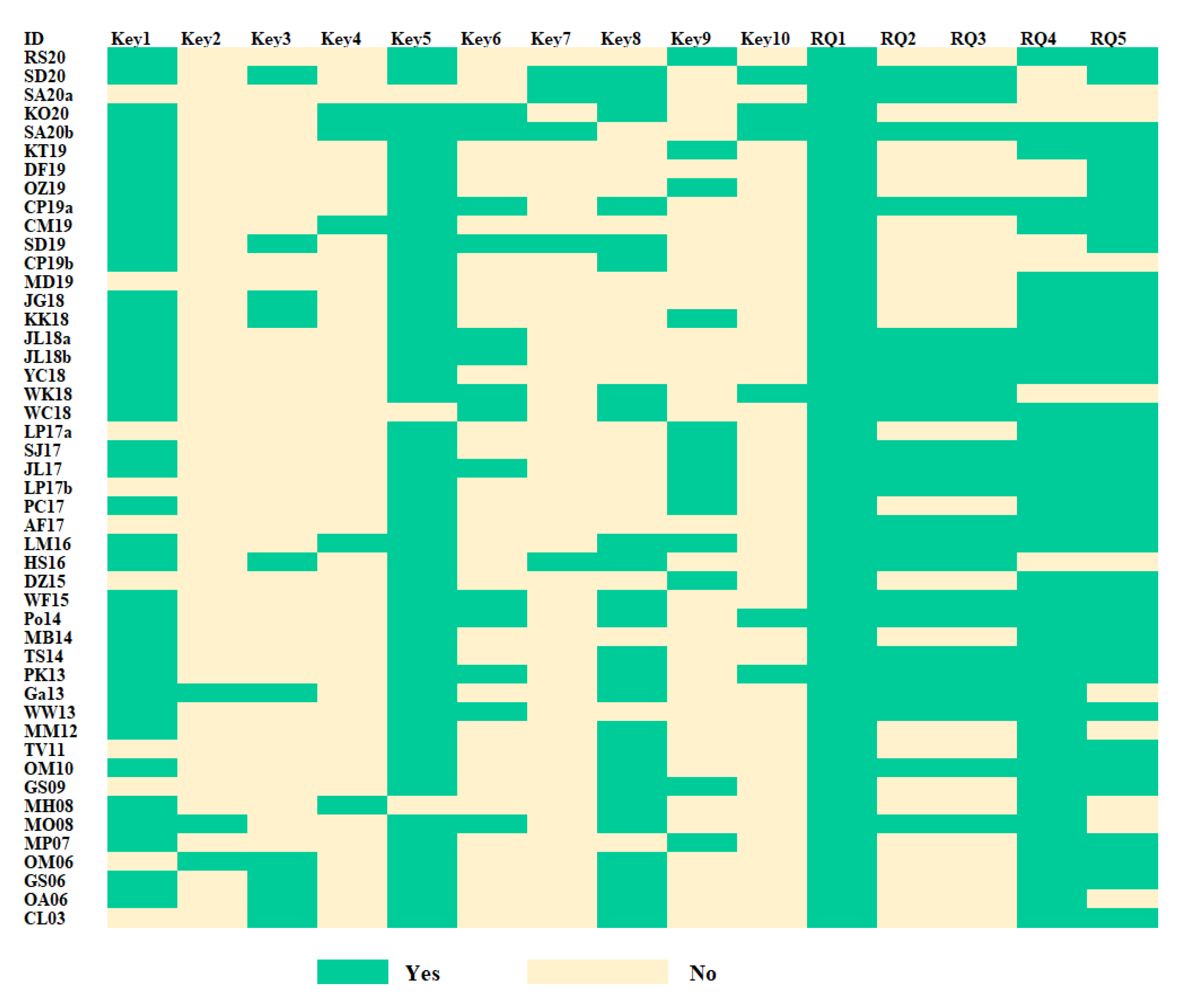 Applsci 10 07859 g008