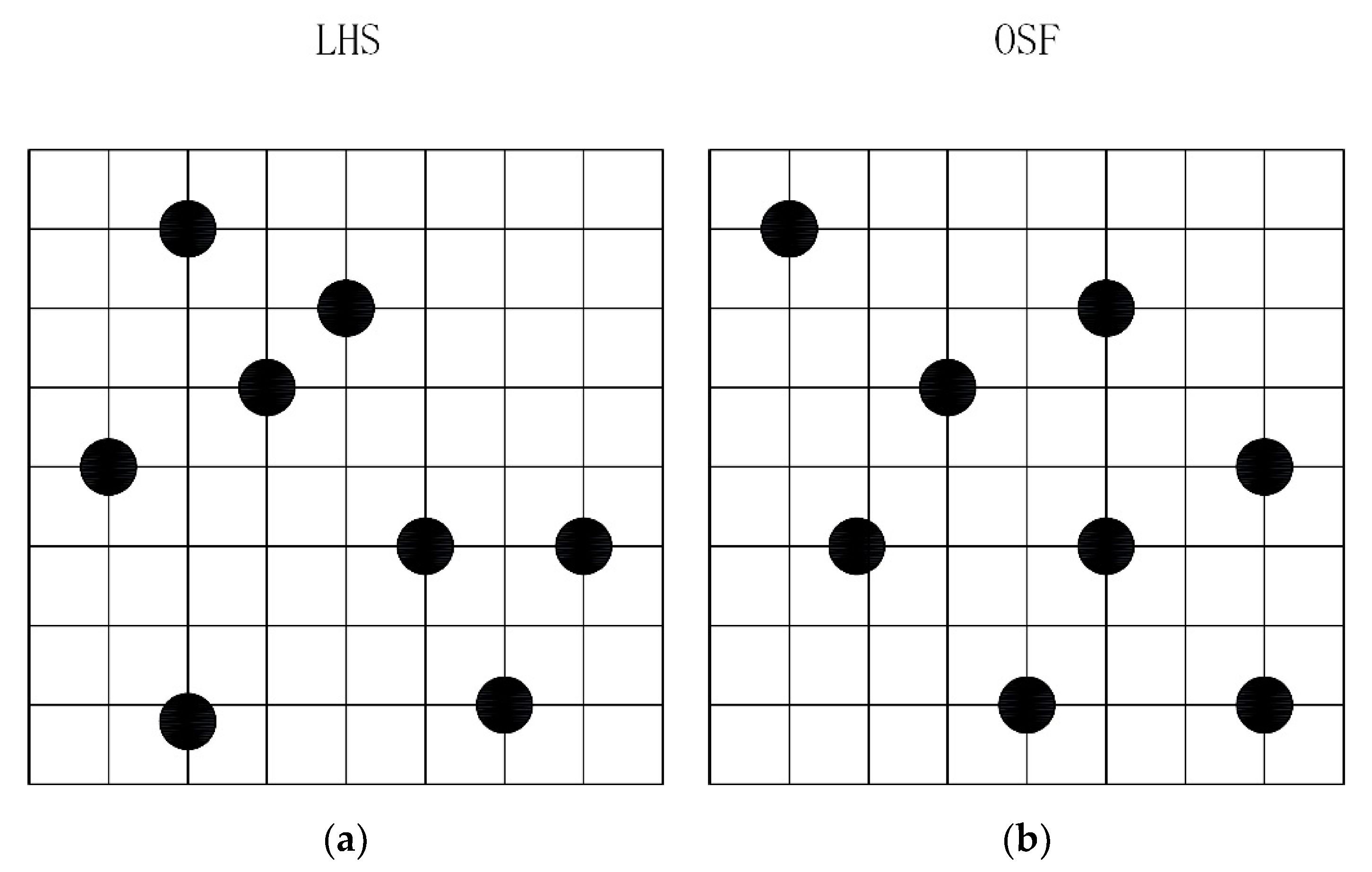 Applsci 10 07860 g005 Applsci 10 07860 g005