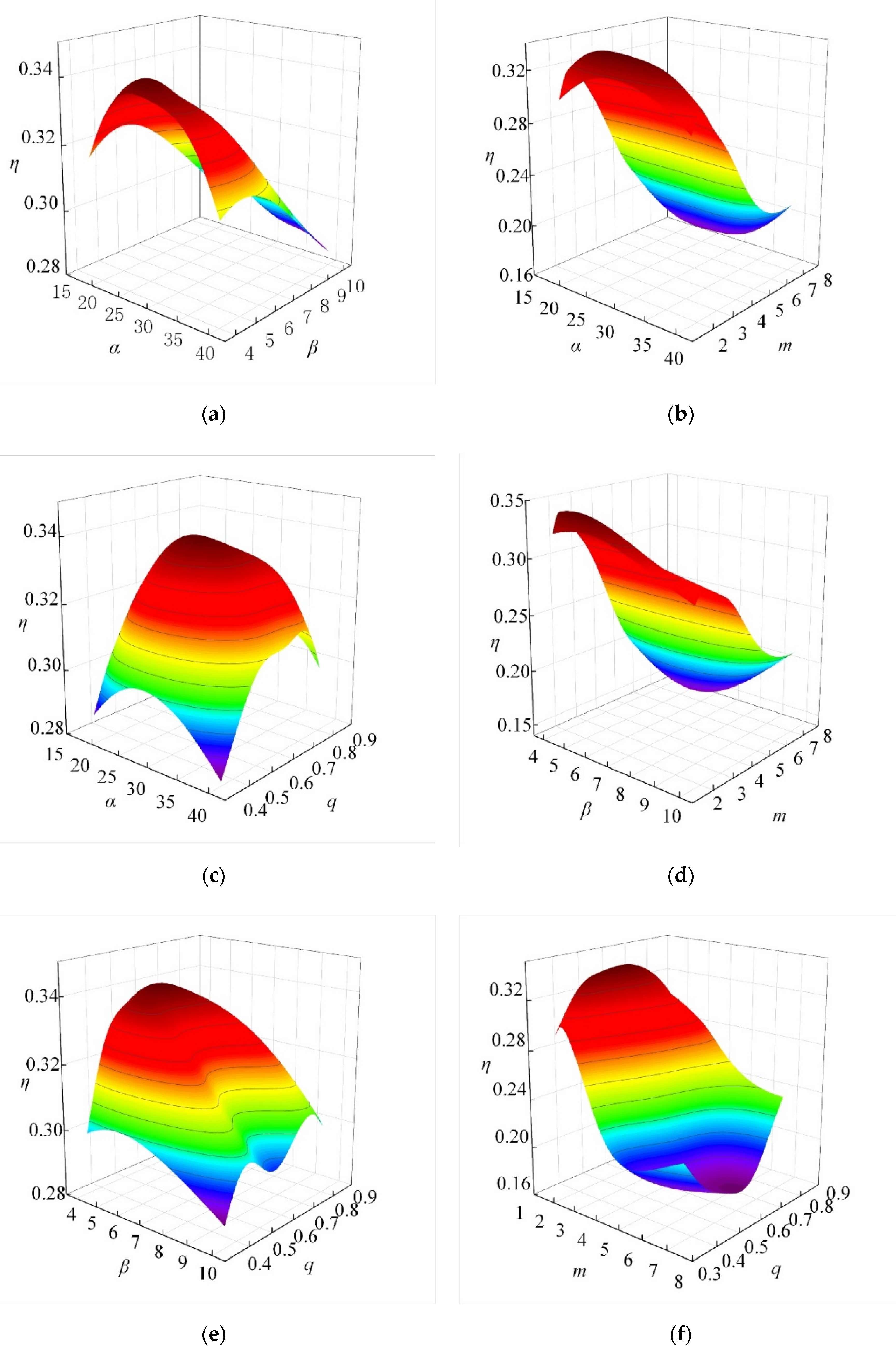 Applsci 10 07860 g008 Applsci 10 07860 g008