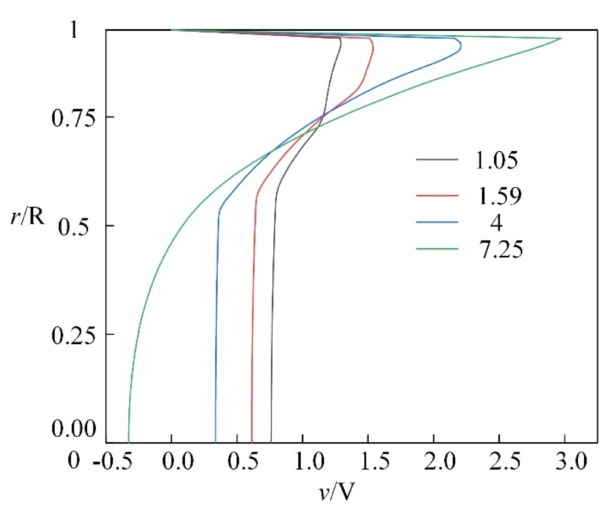 Applsci 10 07860 g010 Applsci 10 07860 g010