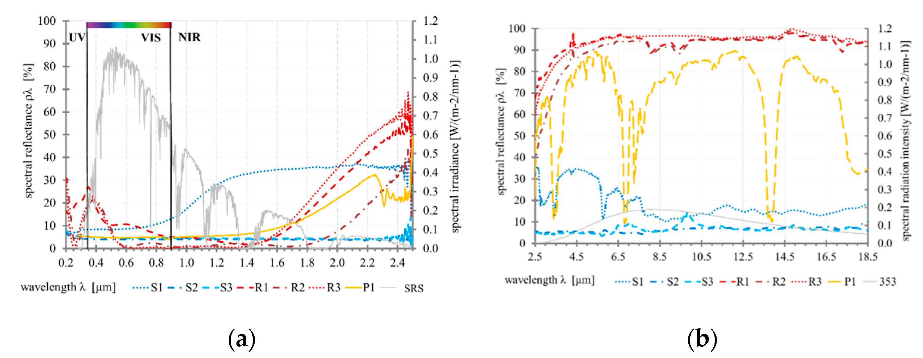 Applsci 10 07861 g003