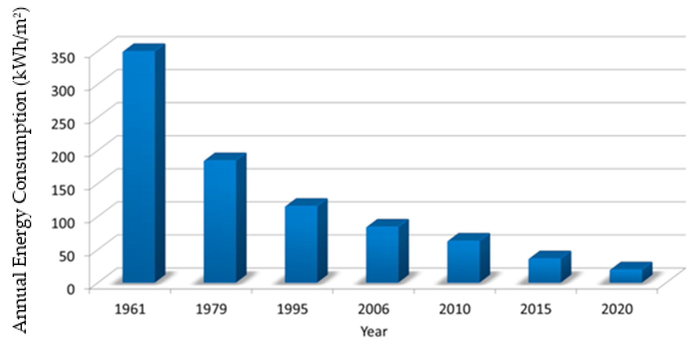 Applsci 10 07862 g002