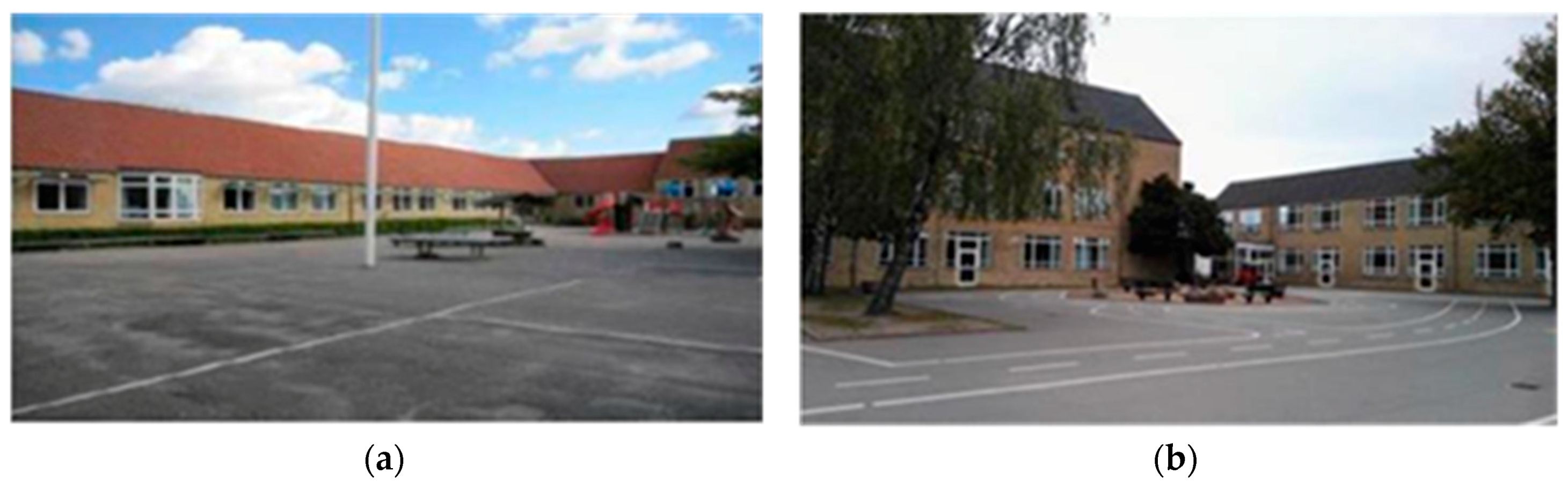 Applsci 10 07862 g003