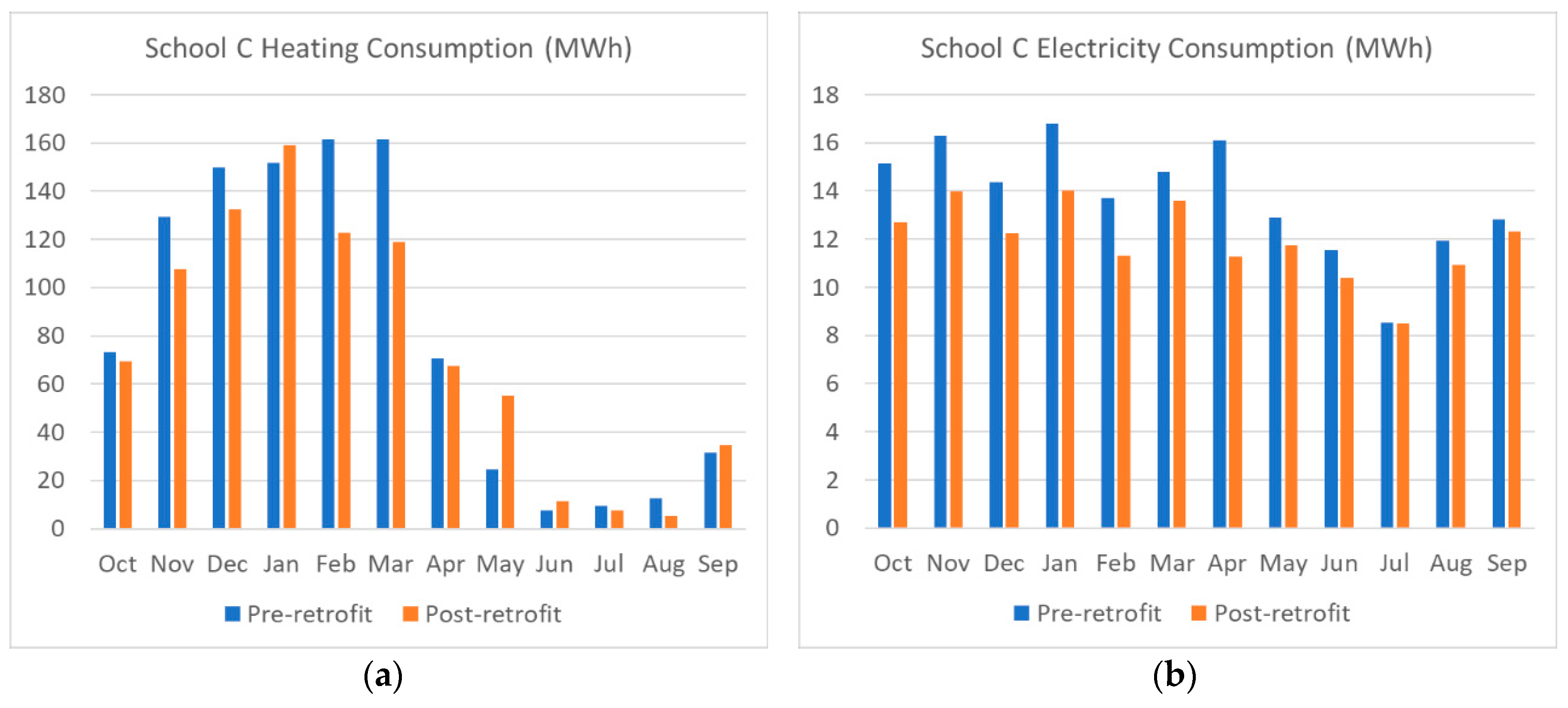 Applsci 10 07862 g006