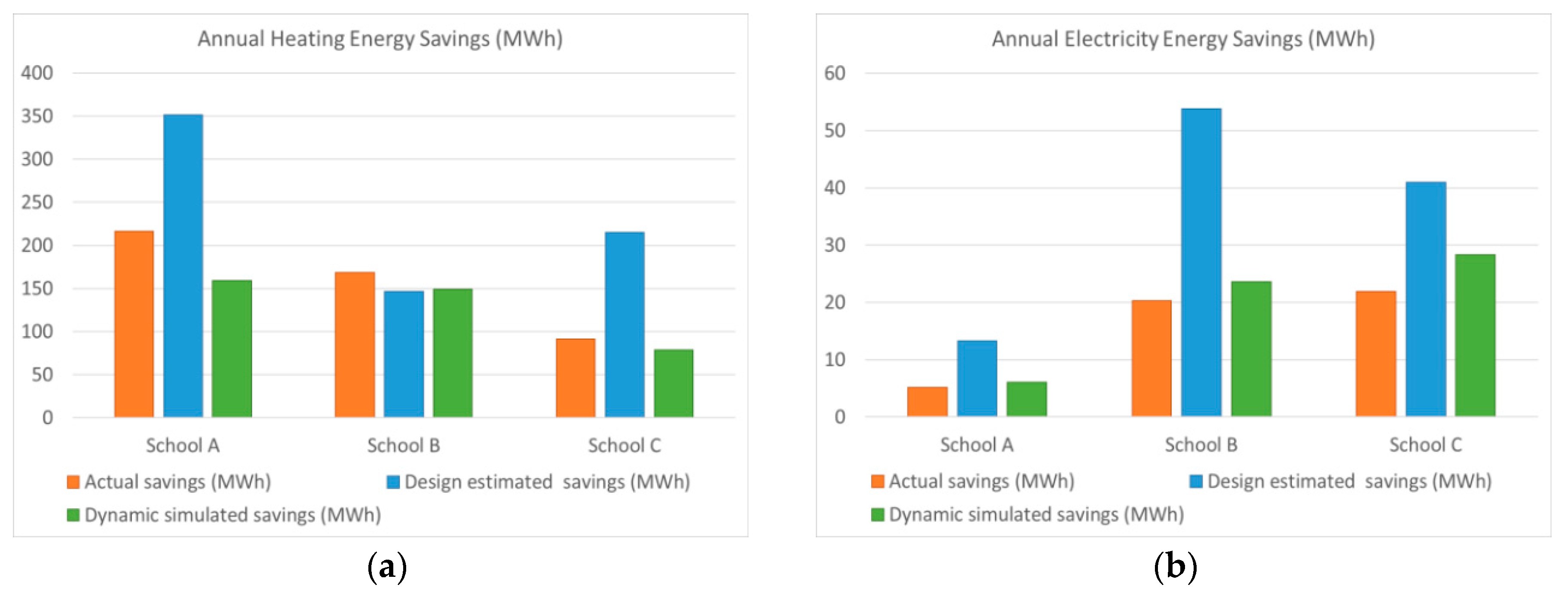 Applsci 10 07862 g010