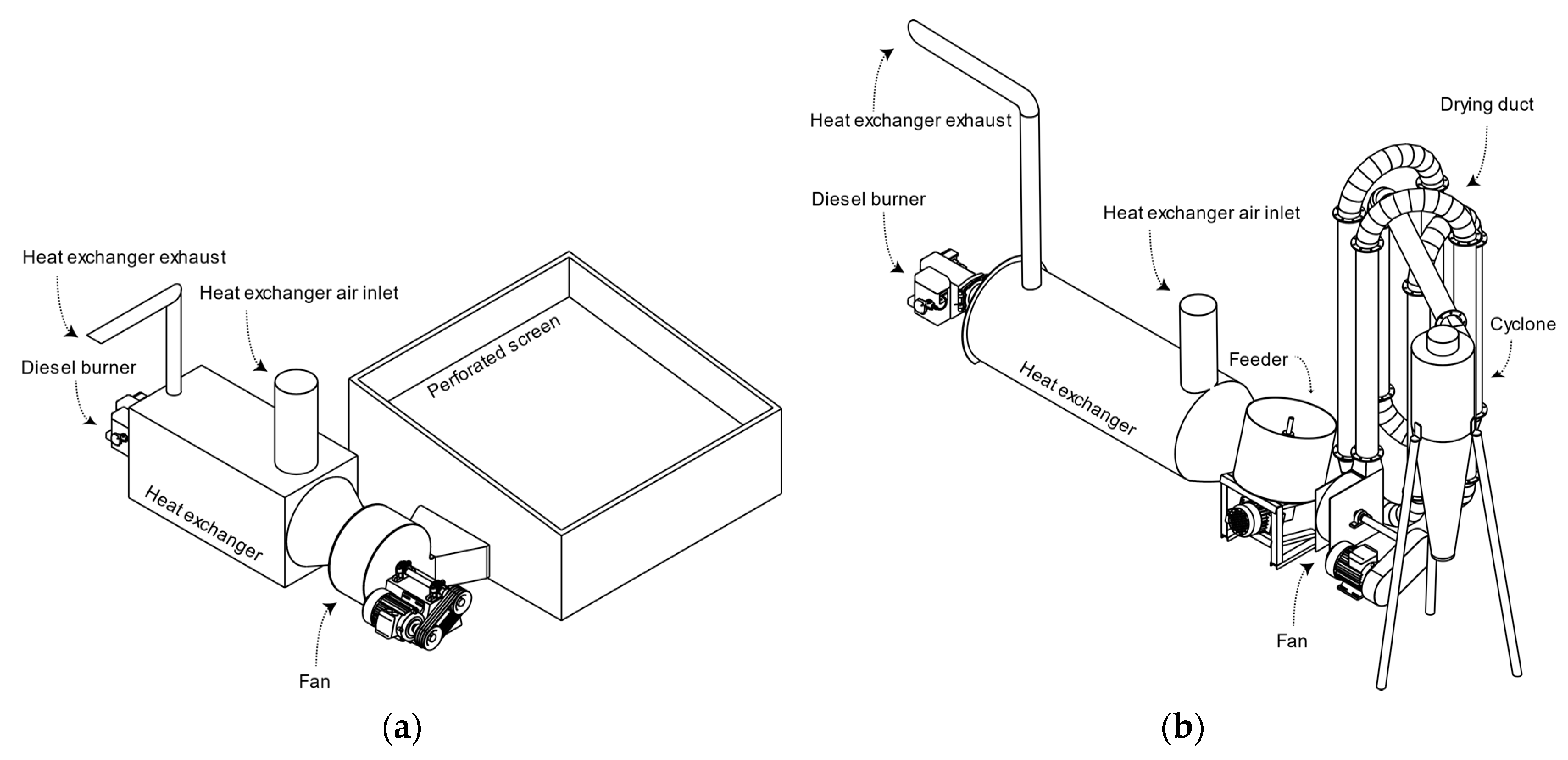 Applsci 10 07863 g002