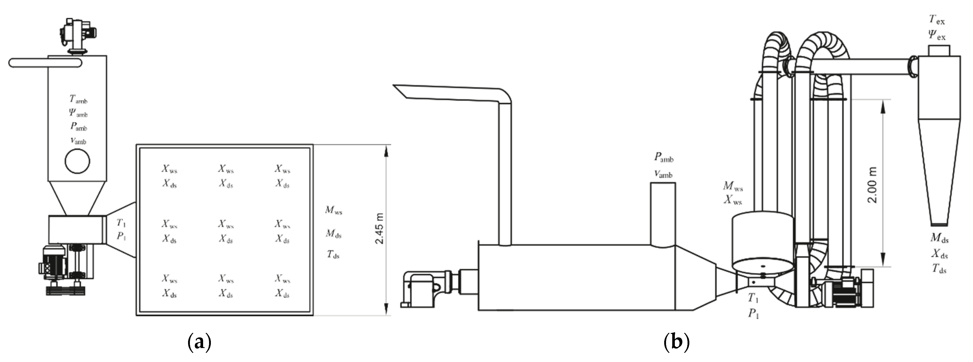 Applsci 10 07863 g003