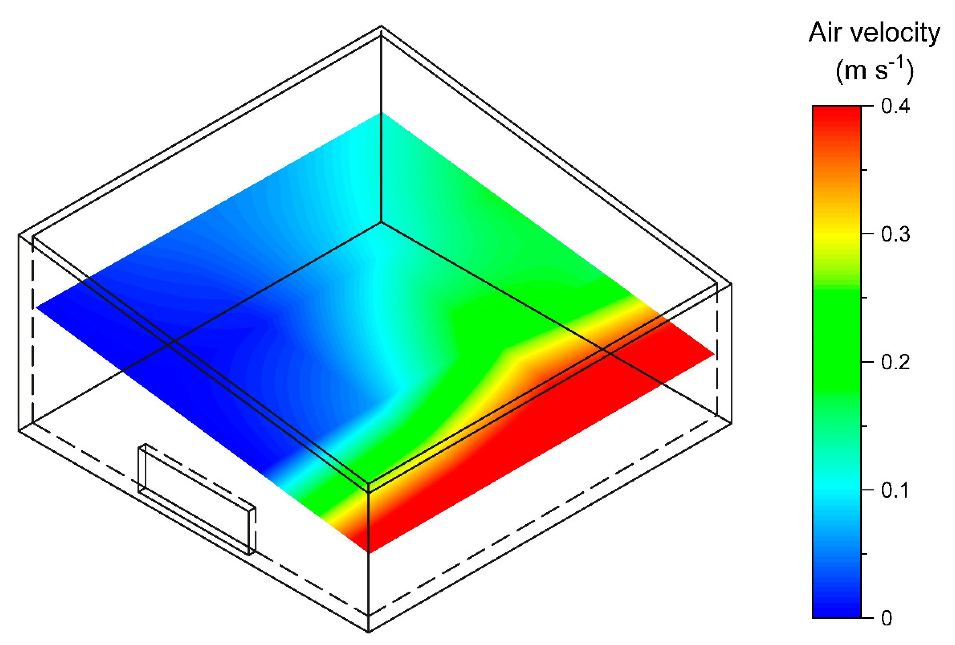 Applsci 10 07863 g004