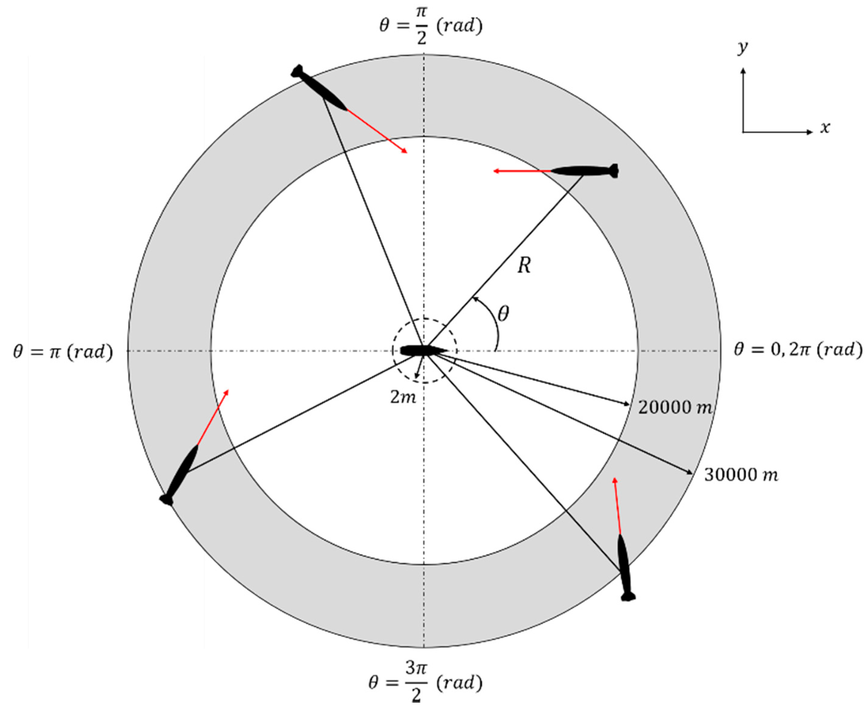 Applsci 10 07865 g002