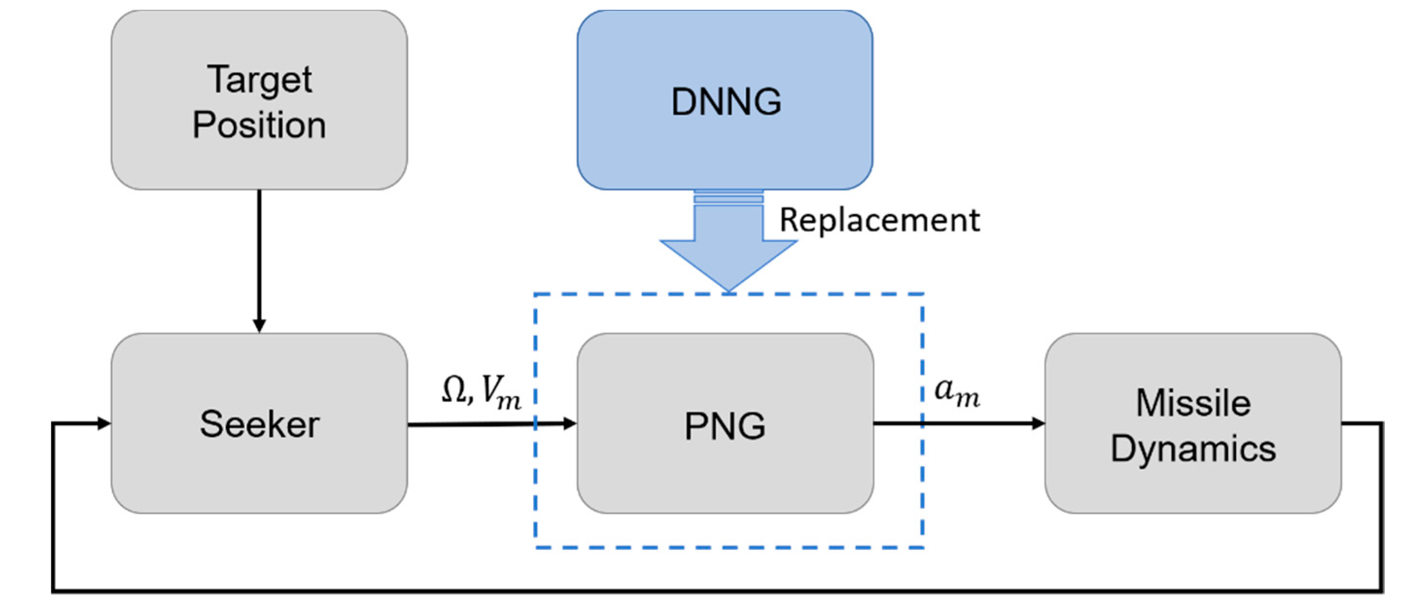 Applsci 10 07865 g004
