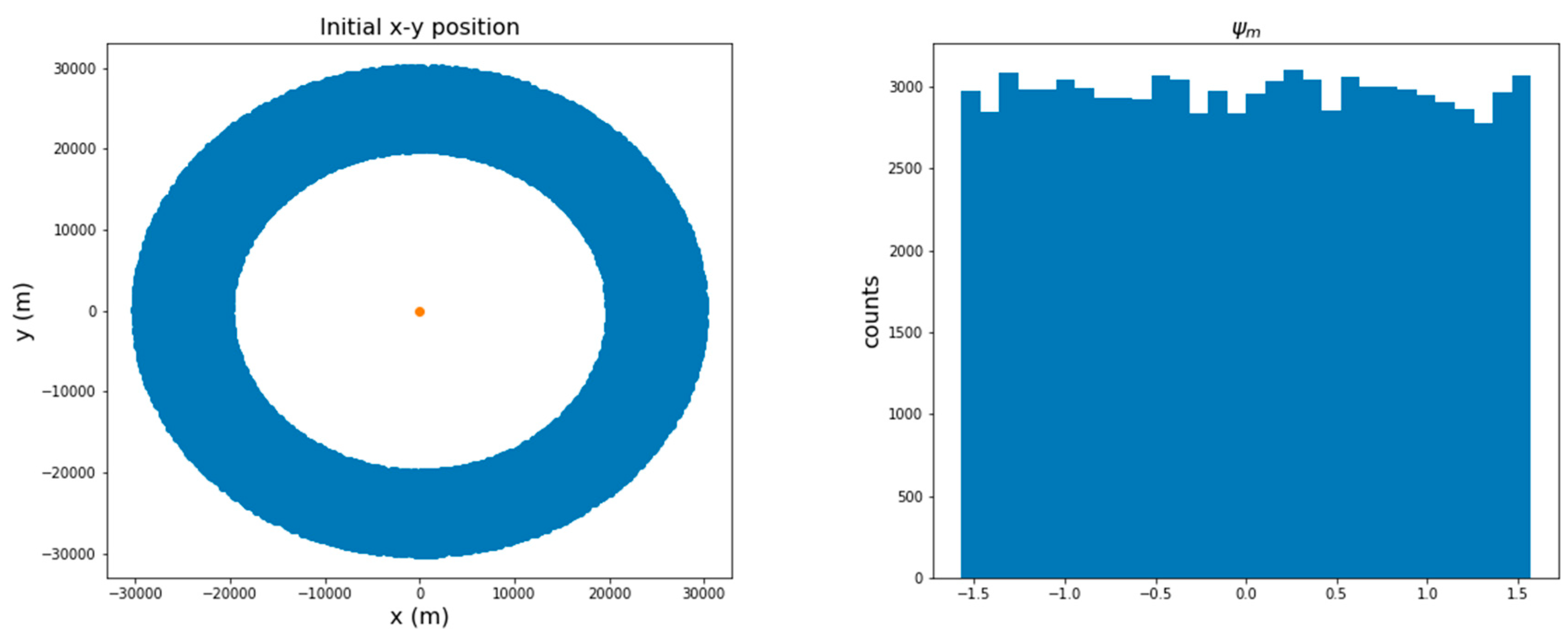 Applsci 10 07865 g006