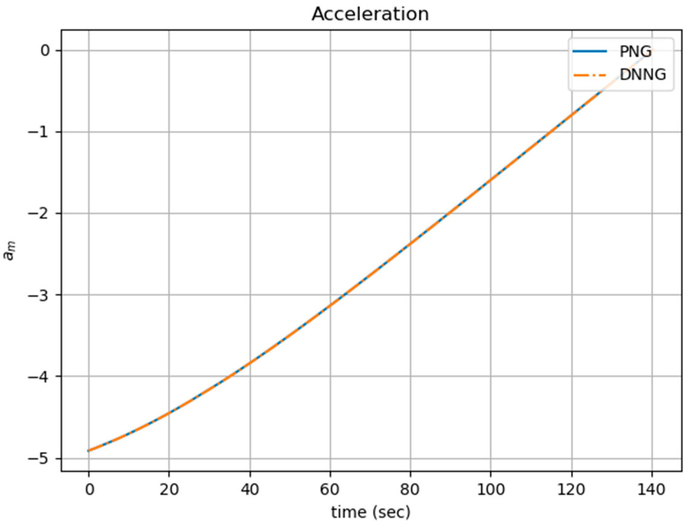 Applsci 10 07865 g007