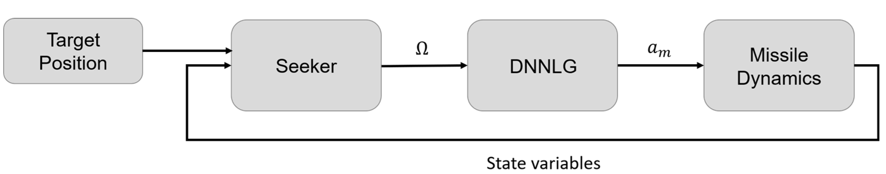 Applsci 10 07865 g009