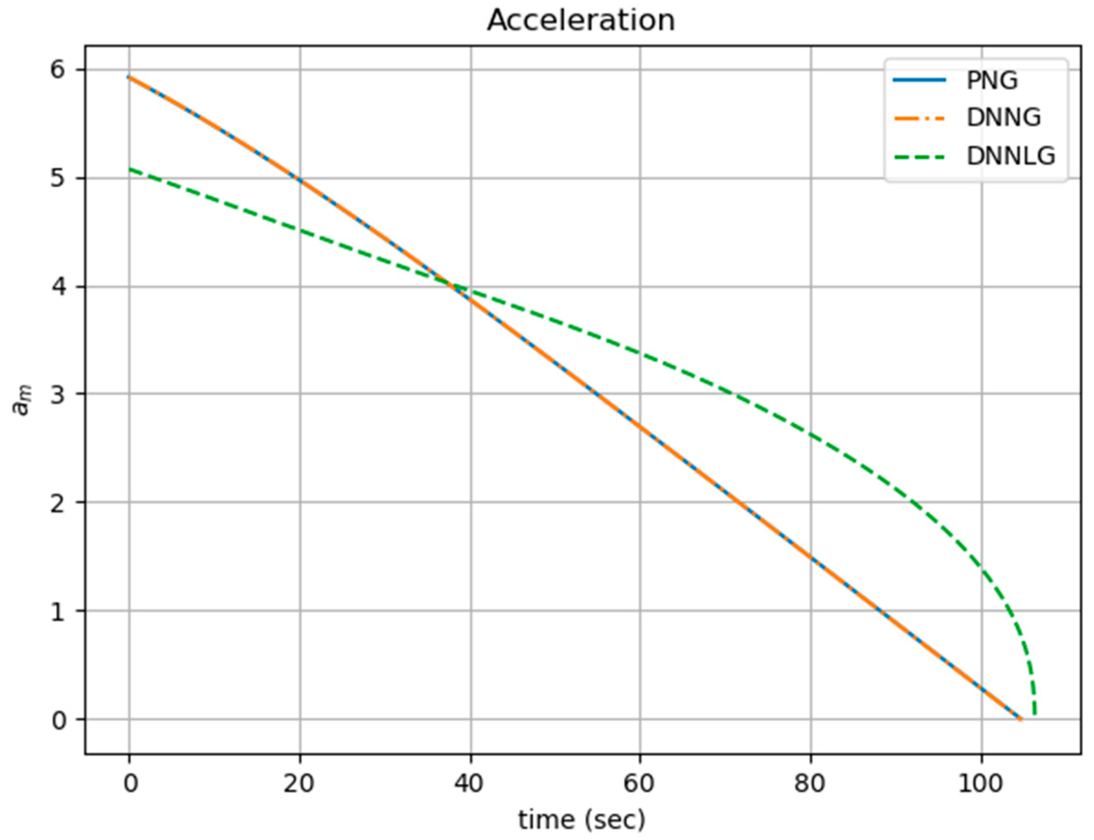 Applsci 10 07865 g010