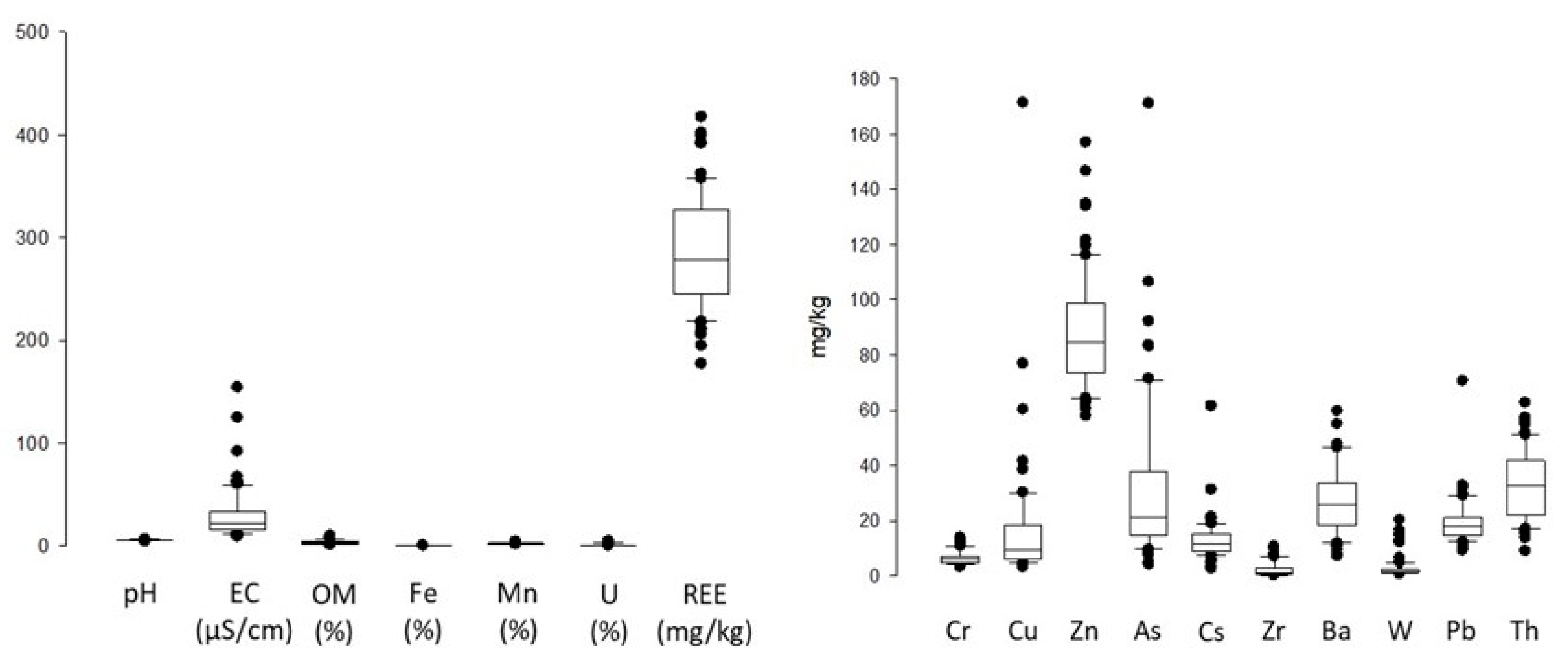 Applsci 10 07866 g002 Applsci 10 07866 g002