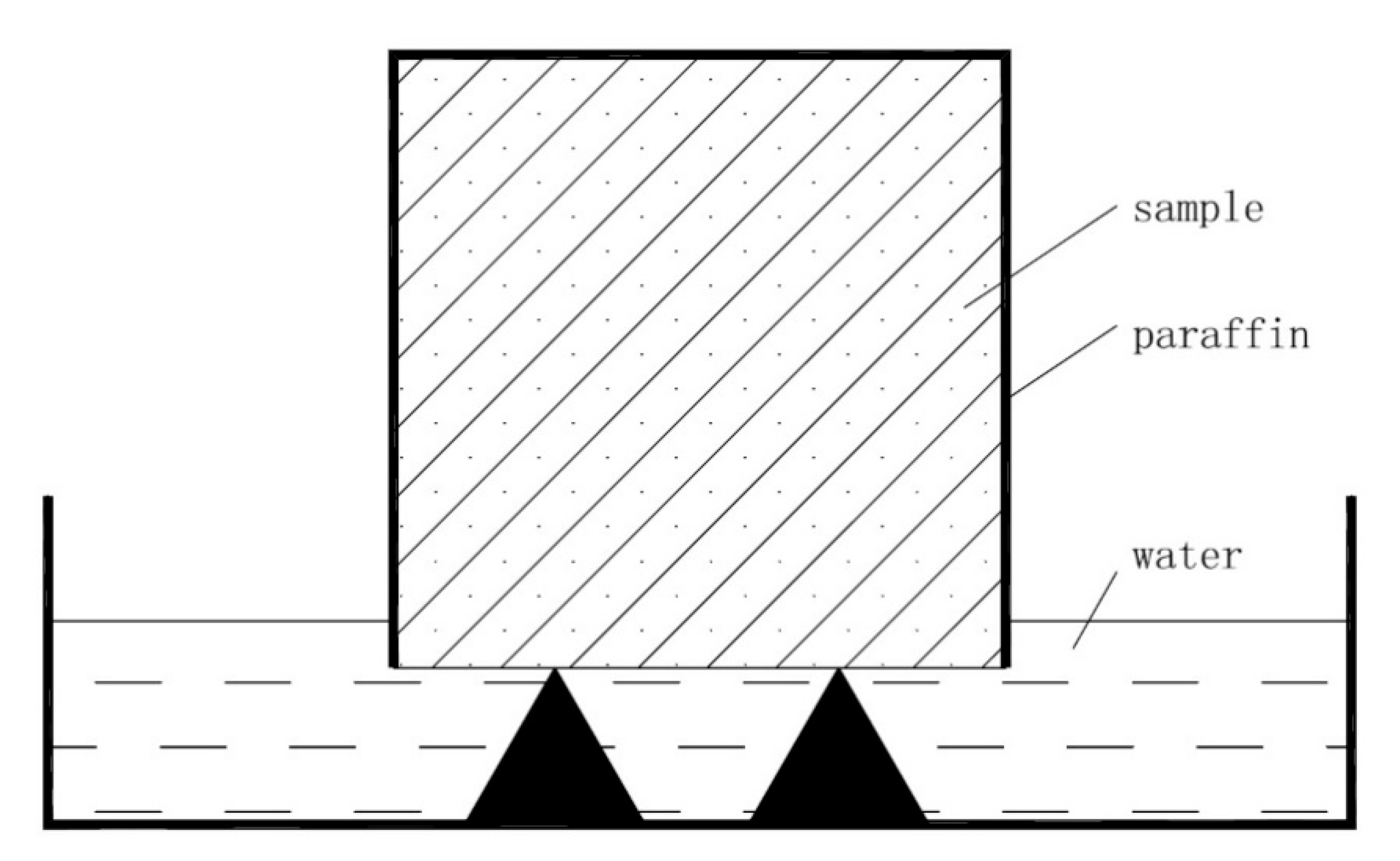 Applsci 10 07867 g001