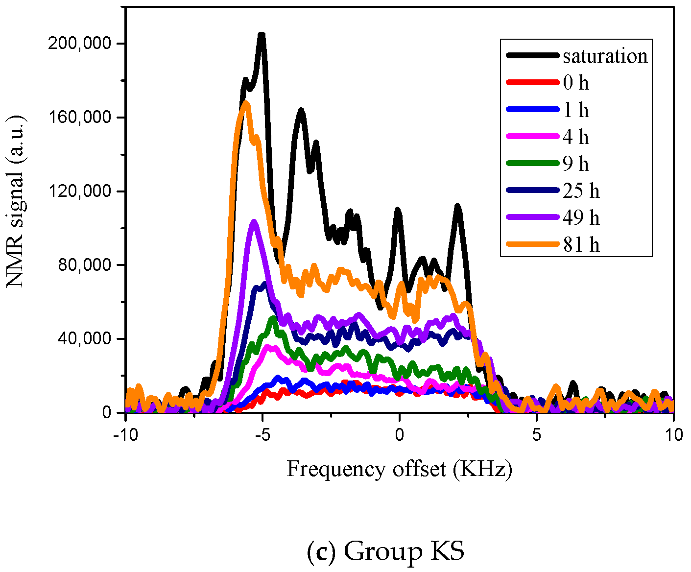Applsci 10 07867 g004b