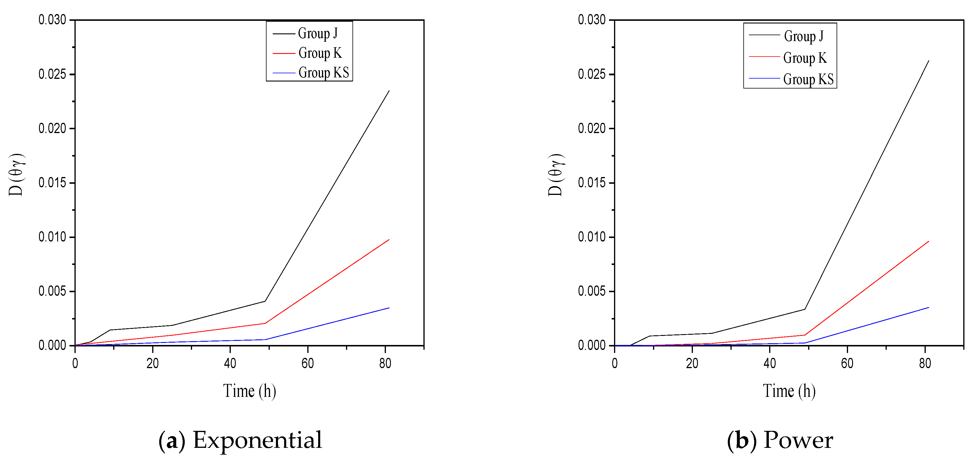Applsci 10 07867 g008