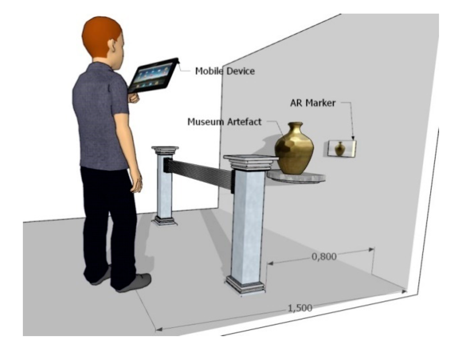 Applsci 10 07868 g002