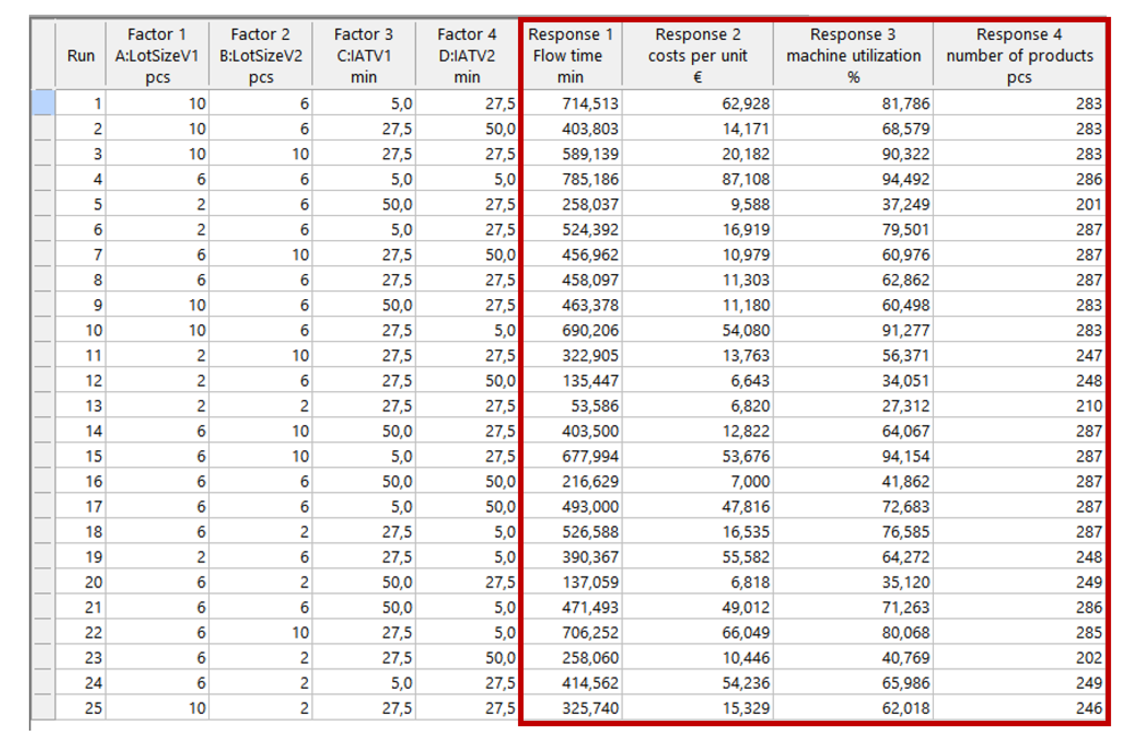 Applsci 10 07870 g002 Applsci 10 07870 g002