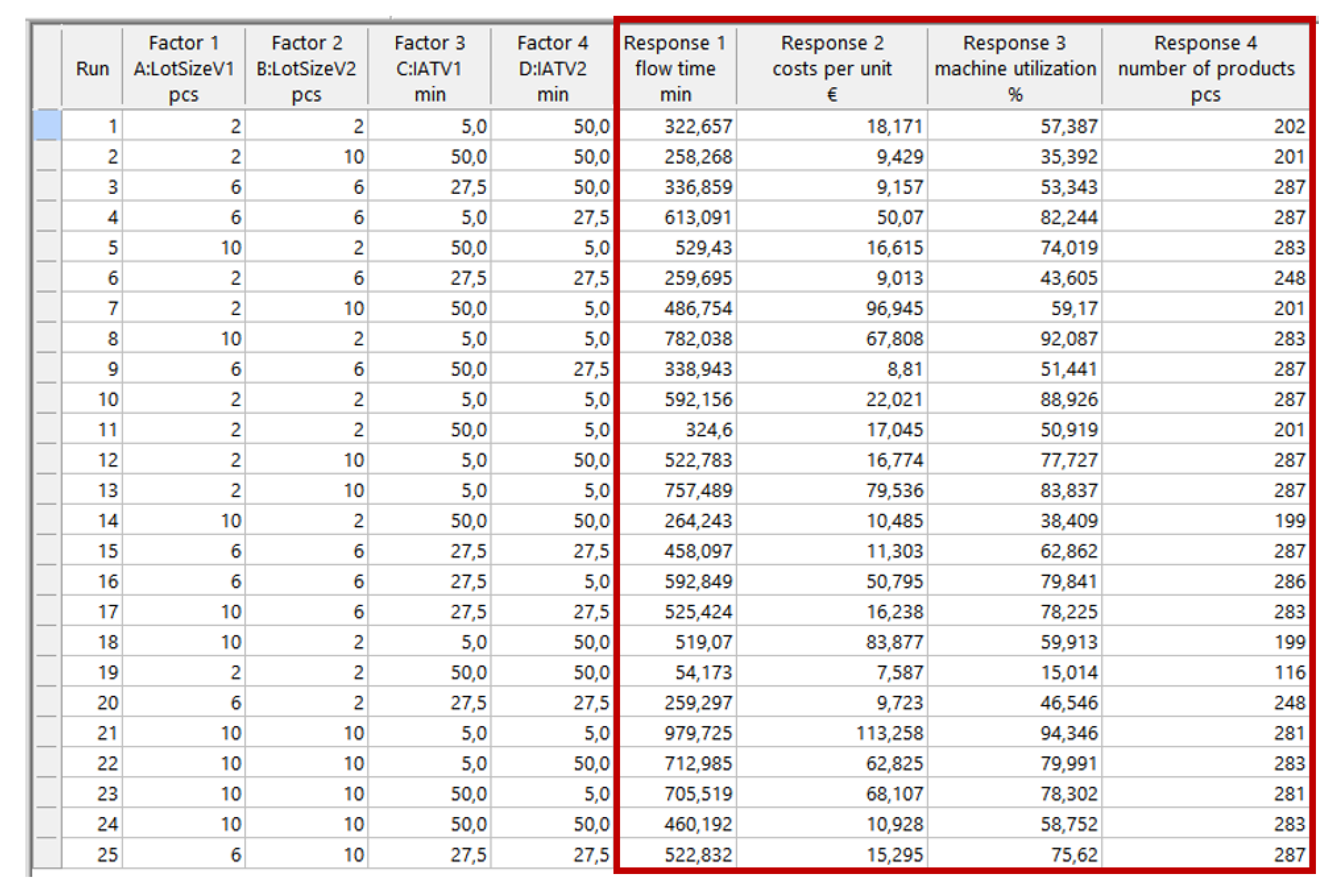 Applsci 10 07870 g003 Applsci 10 07870 g003