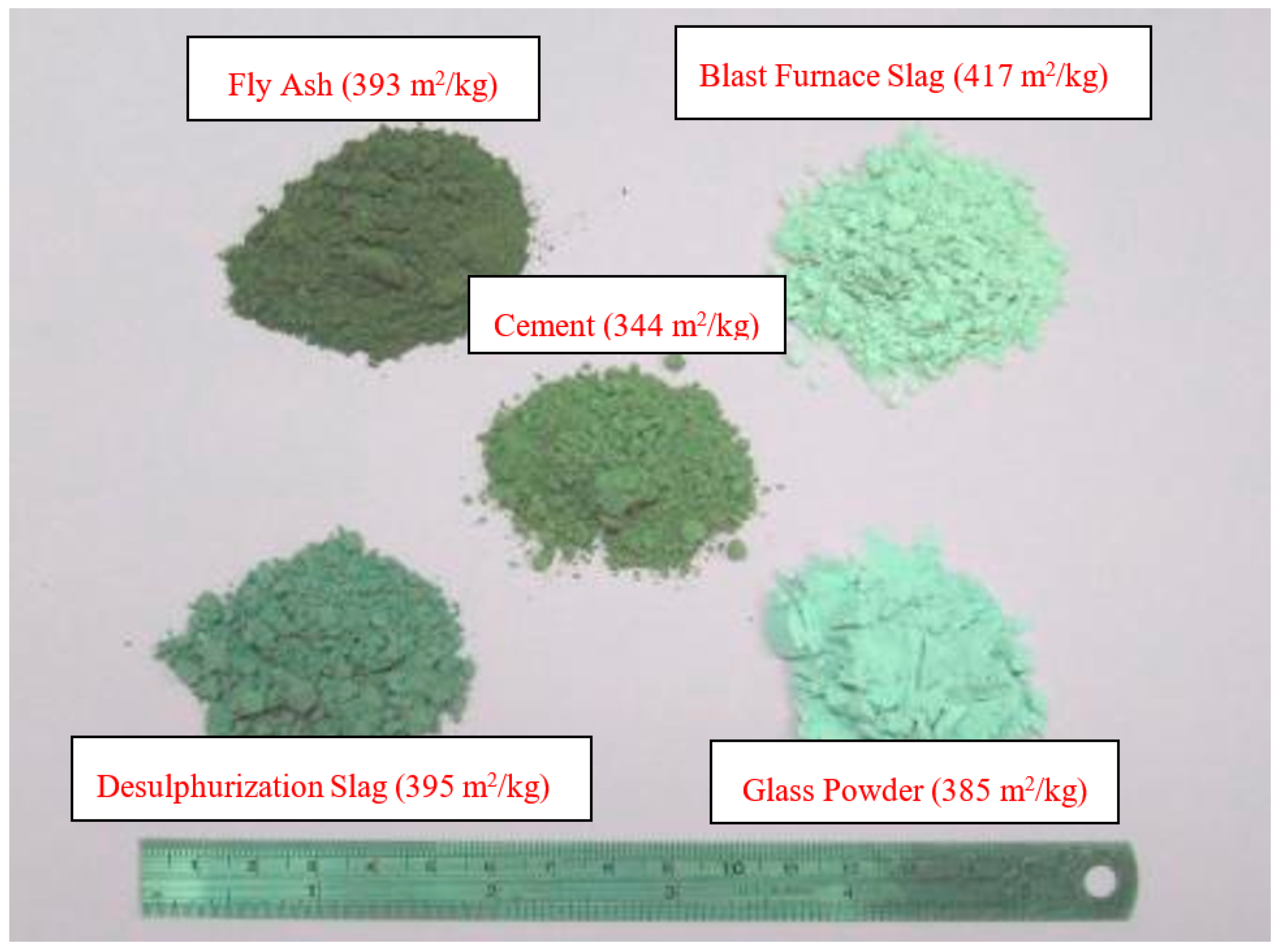 Applsci 10 07871 g001