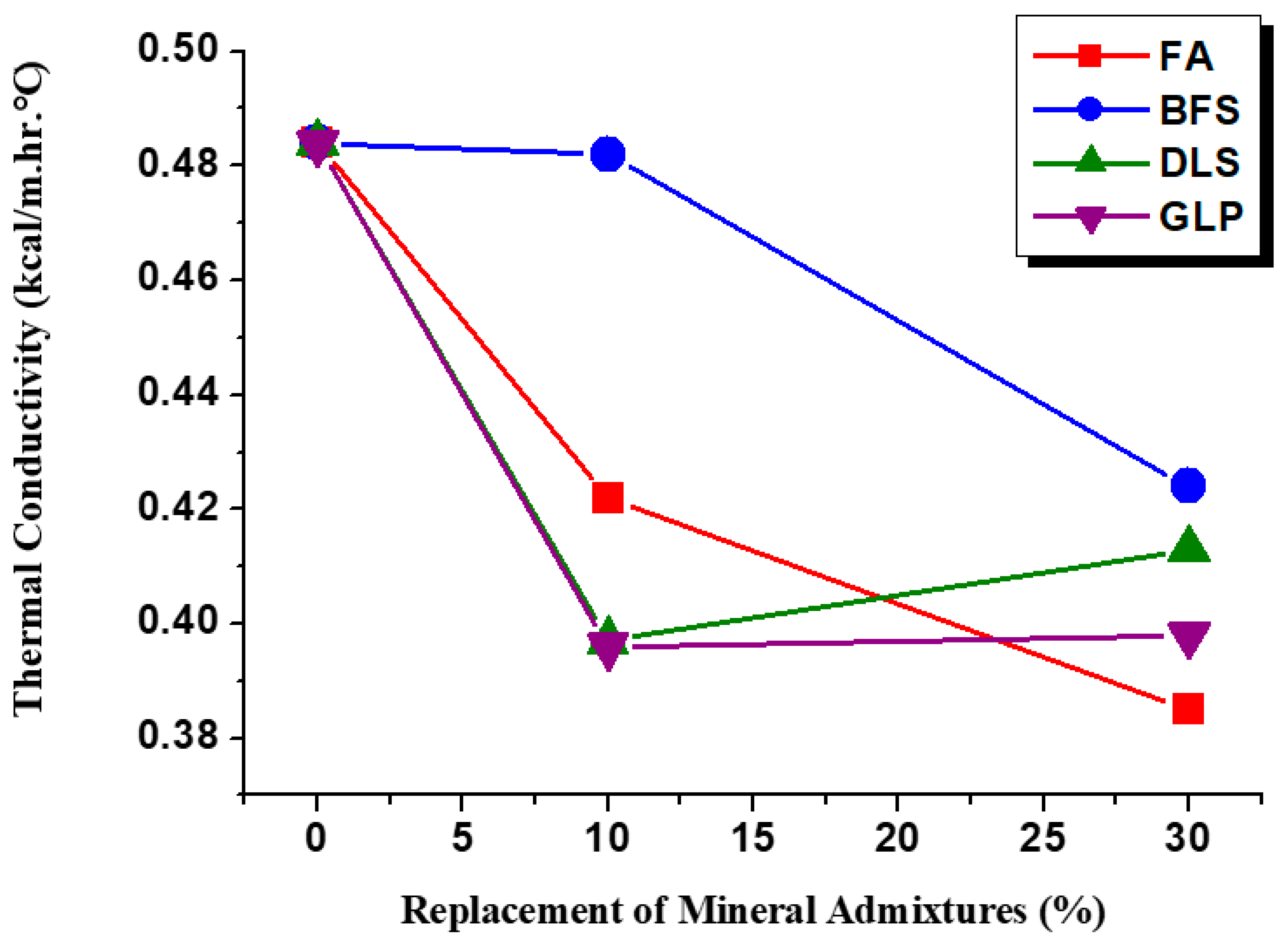 Applsci 10 07871 g010