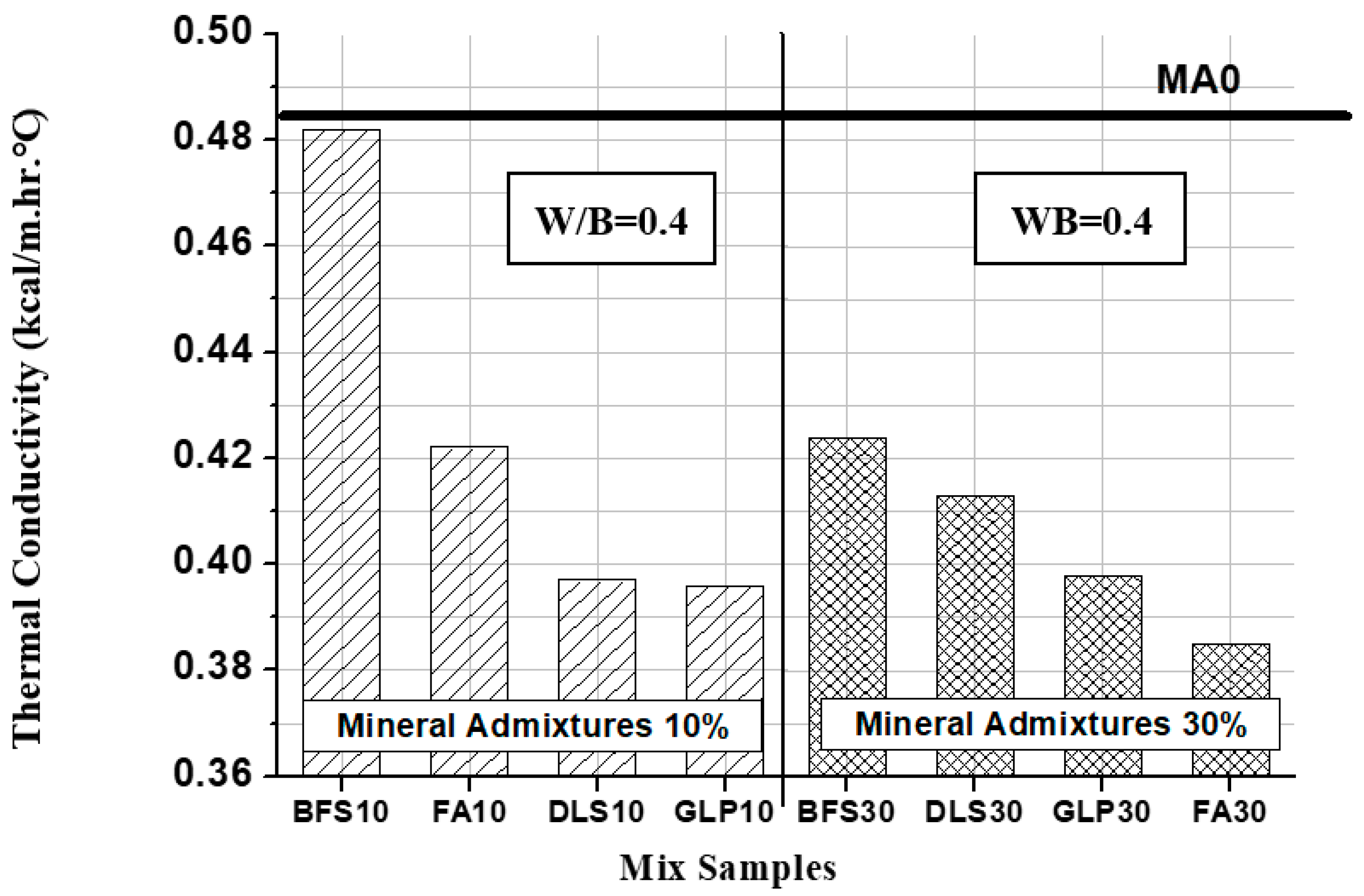 Applsci 10 07871 g011