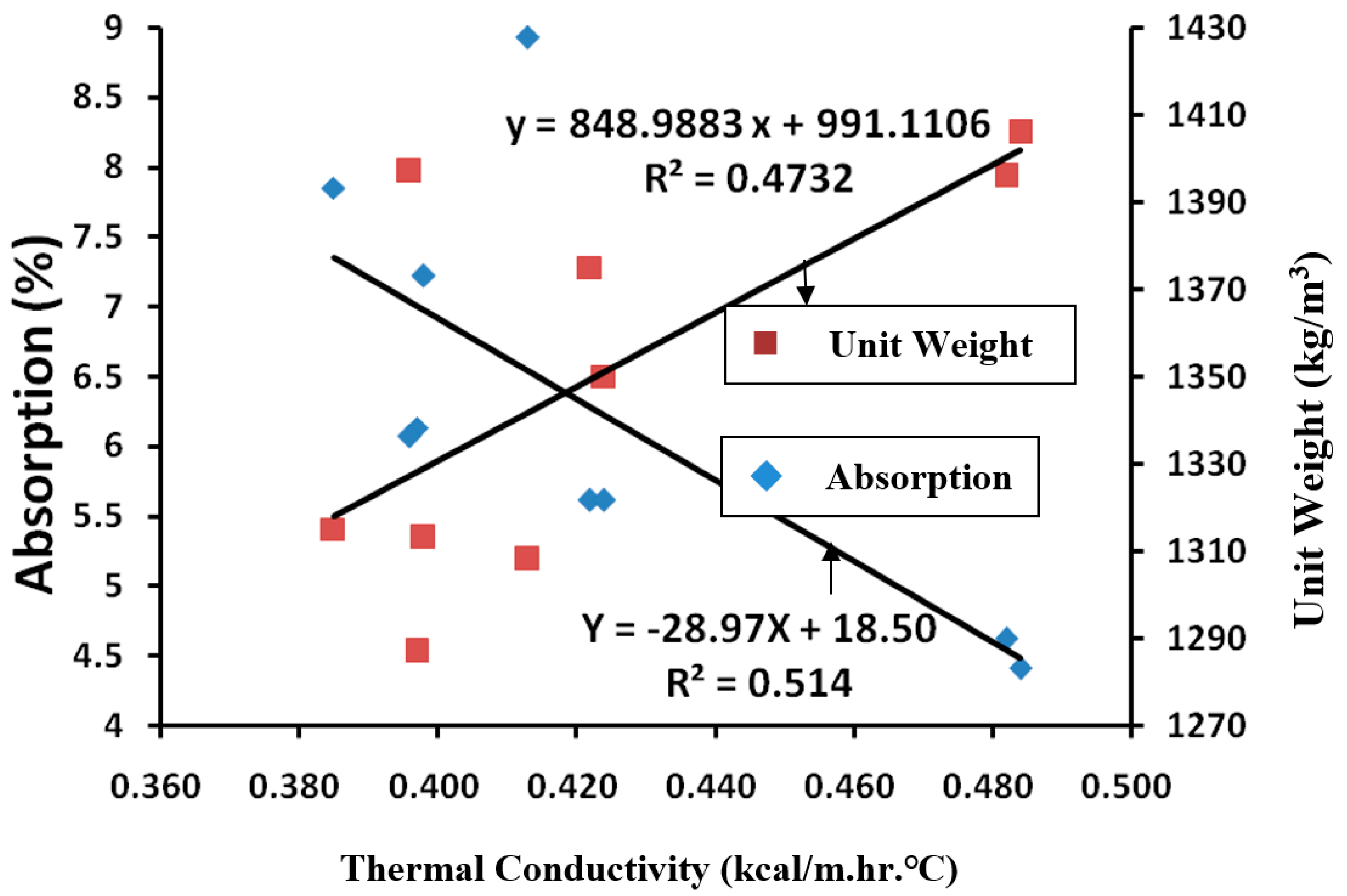 Applsci 10 07871 g012