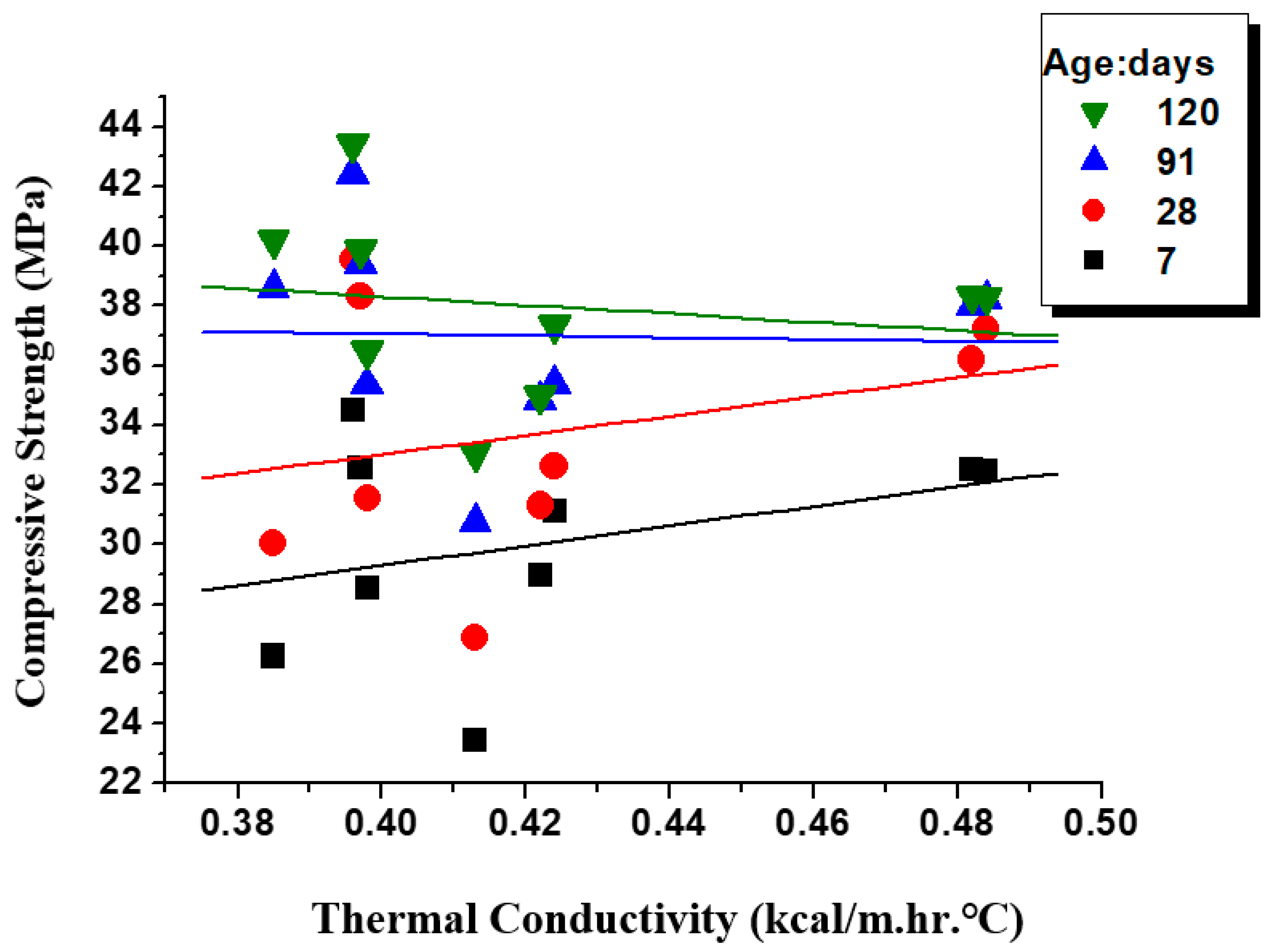 Applsci 10 07871 g013