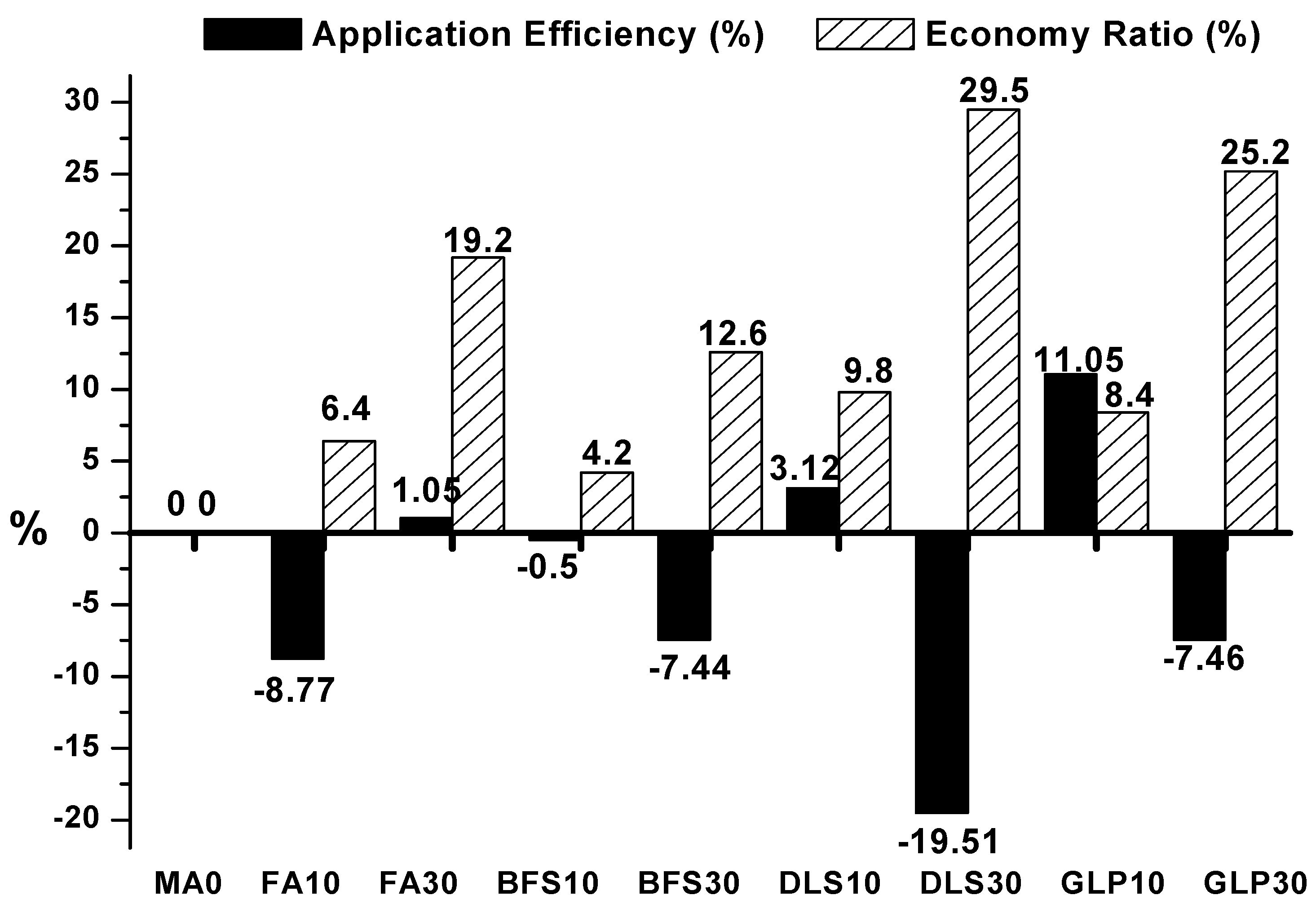 Applsci 10 07871 g015