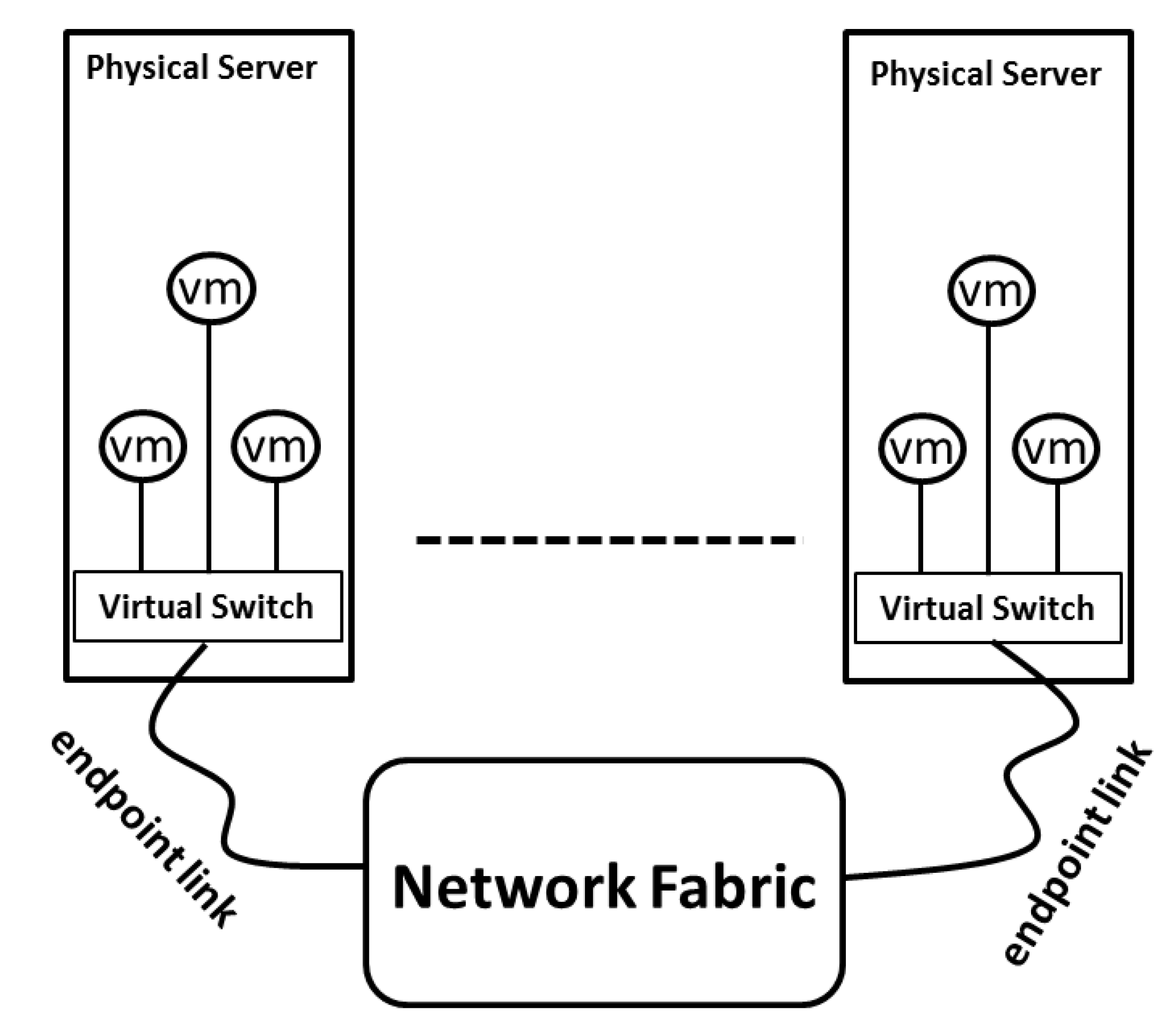 Applsci 10 07874 g003