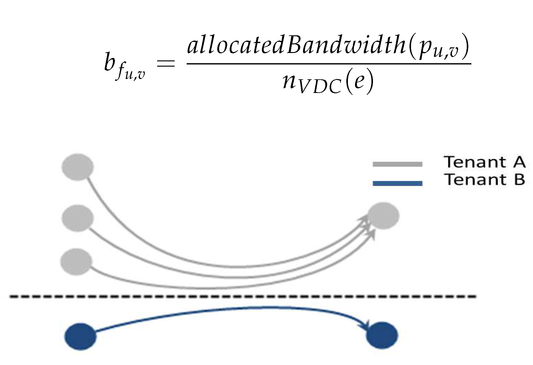 Applsci 10 07874 g004