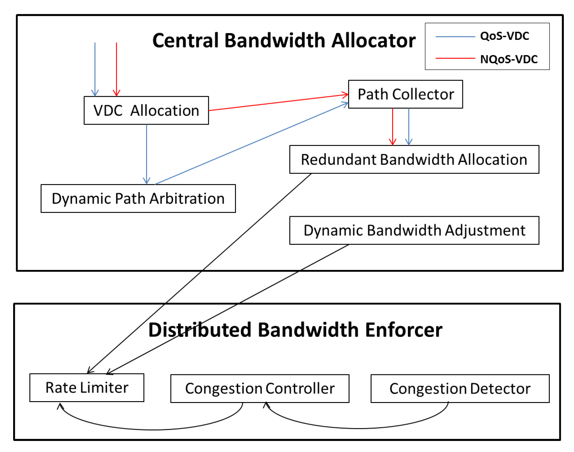 Applsci 10 07874 g005