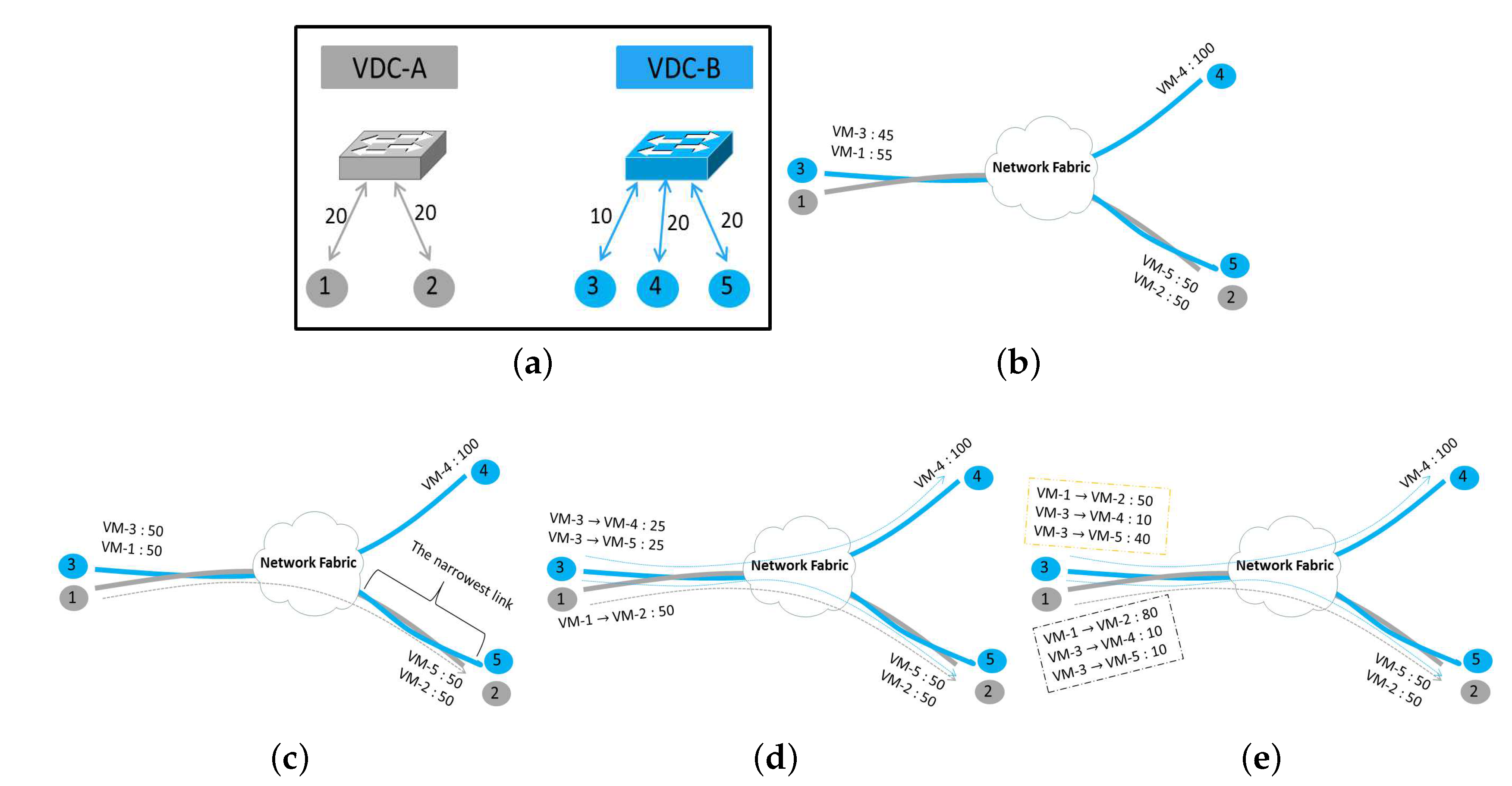 Applsci 10 07874 g006