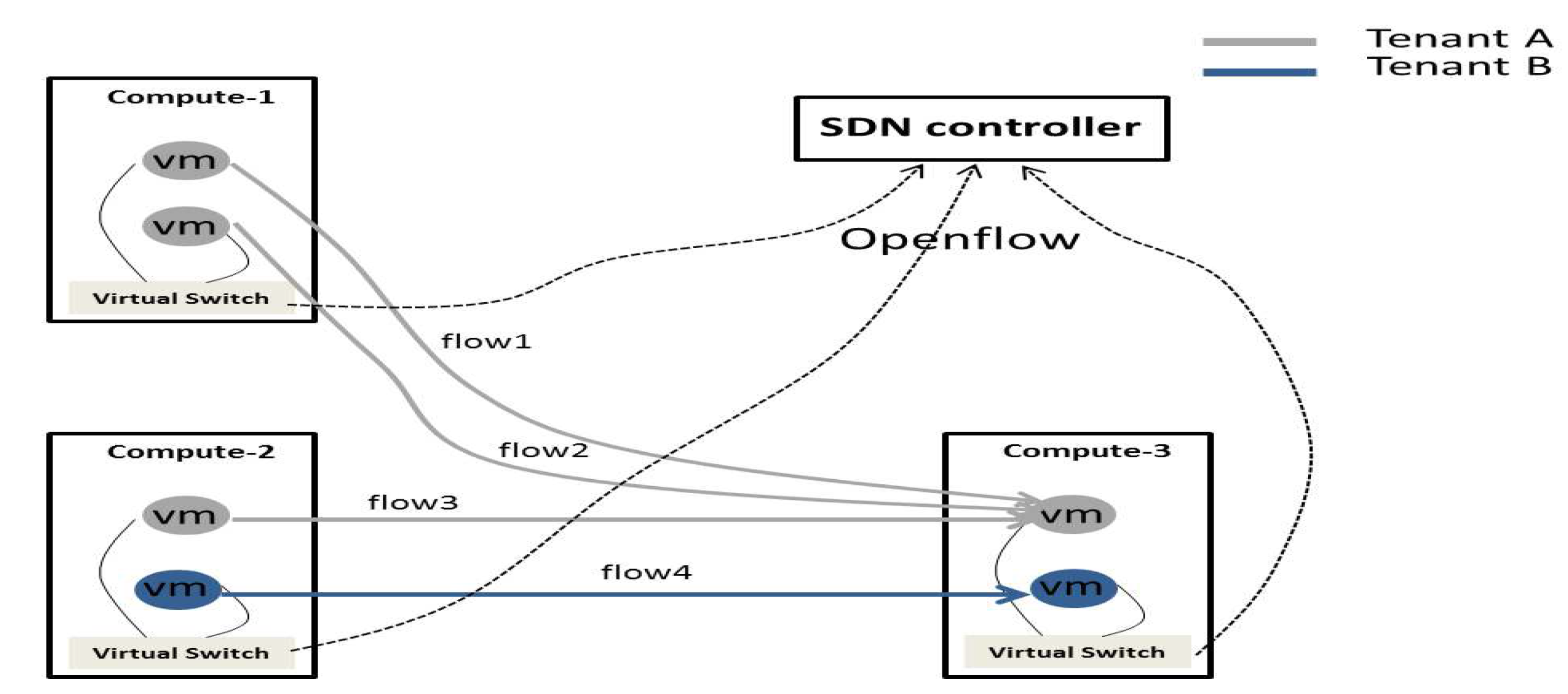 Applsci 10 07874 g007
