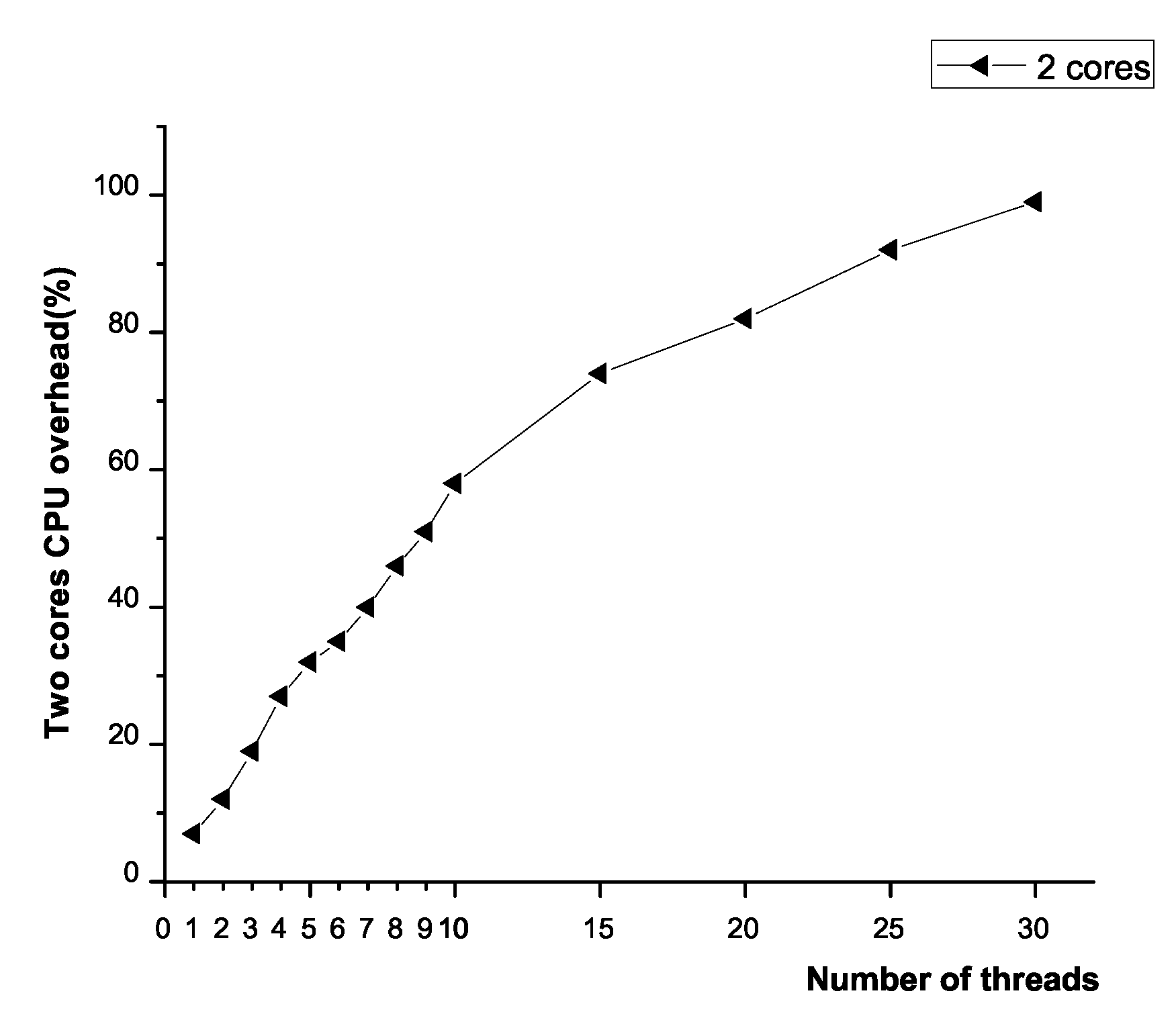 Applsci 10 07874 g009