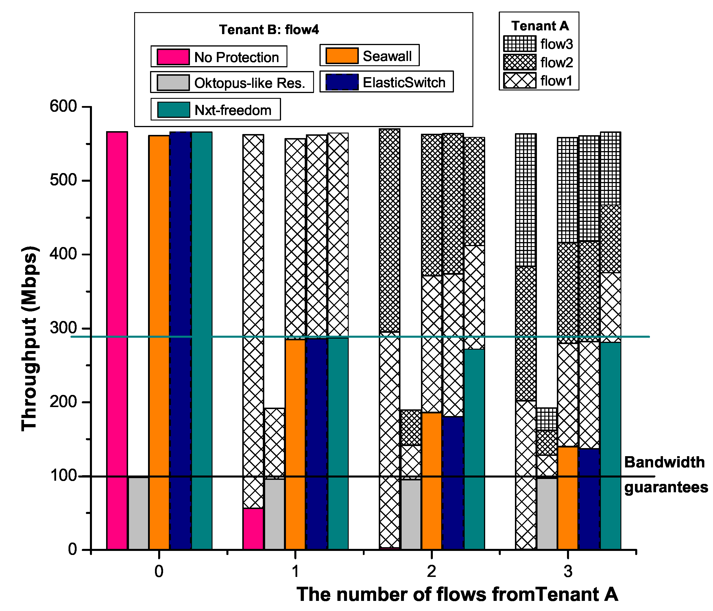 Applsci 10 07874 g010