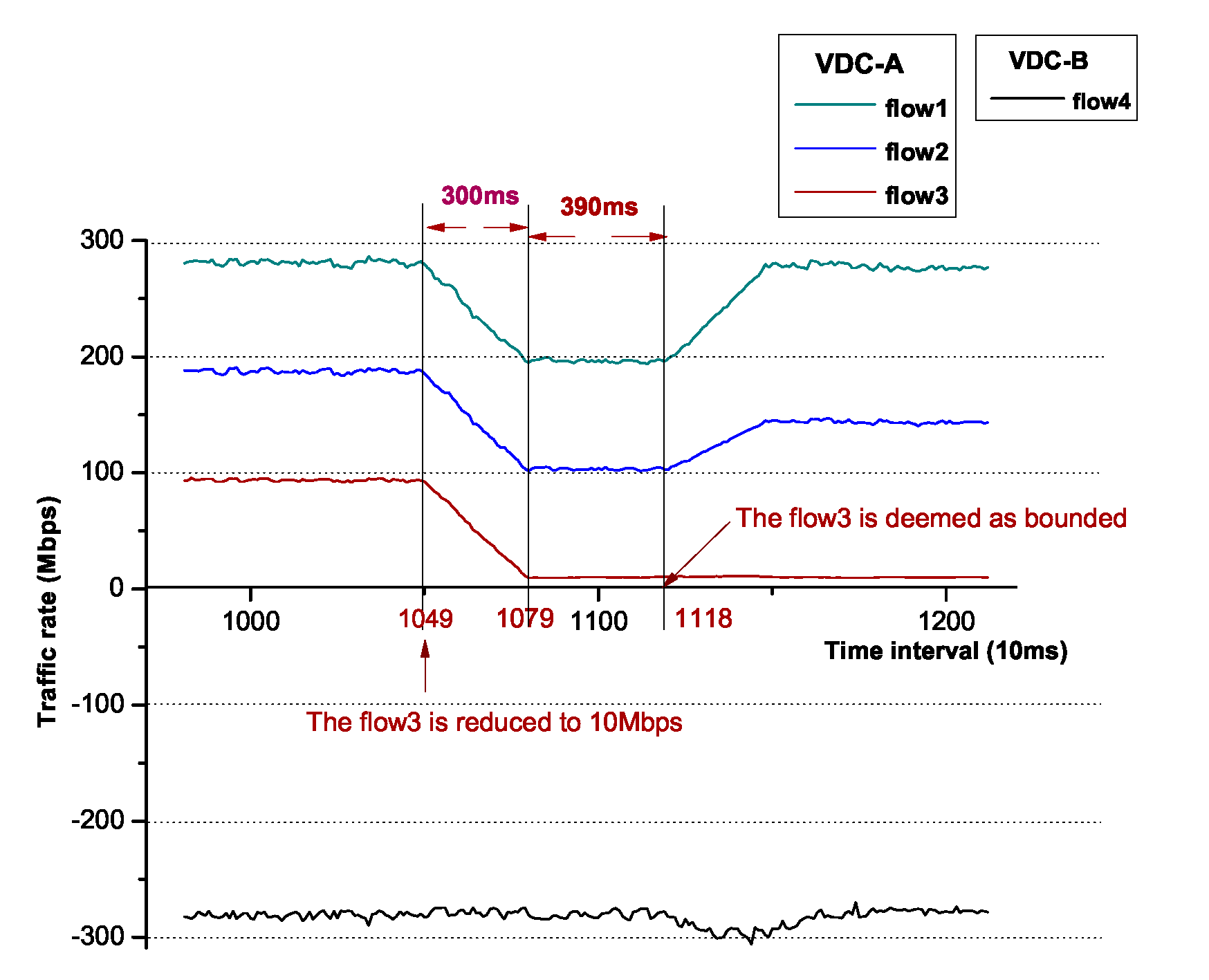 Applsci 10 07874 g012