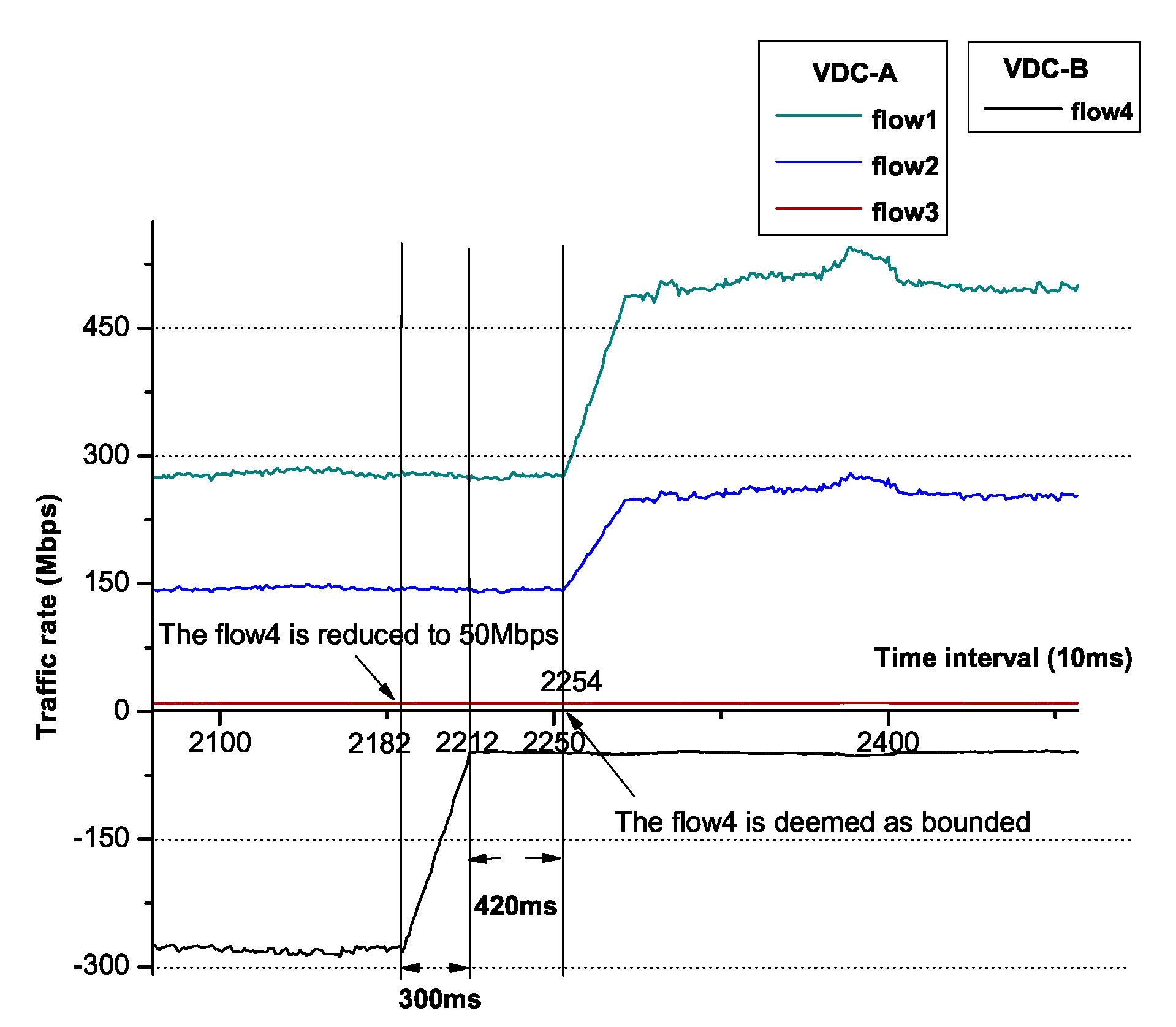 Applsci 10 07874 g013