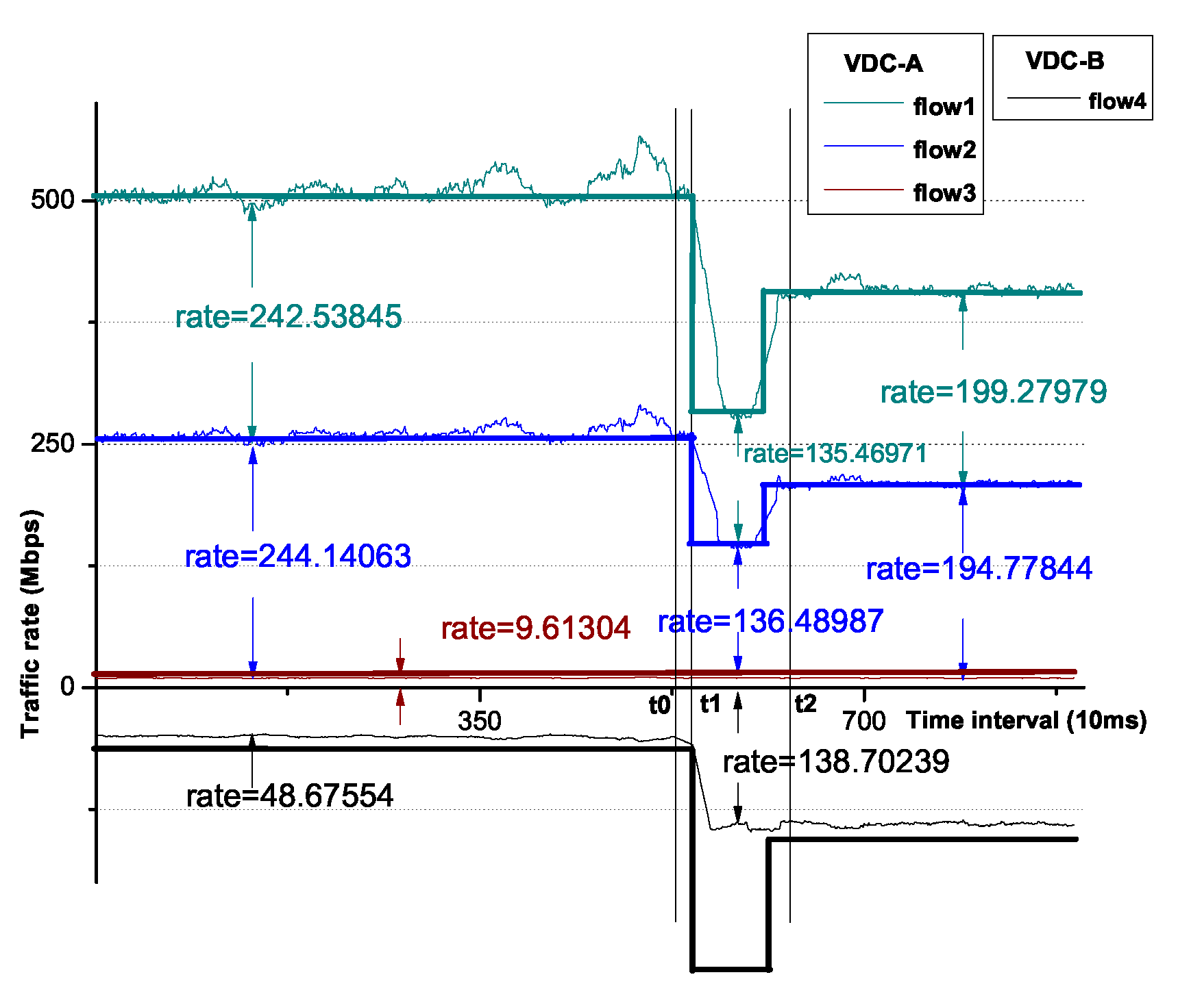 Applsci 10 07874 g014
