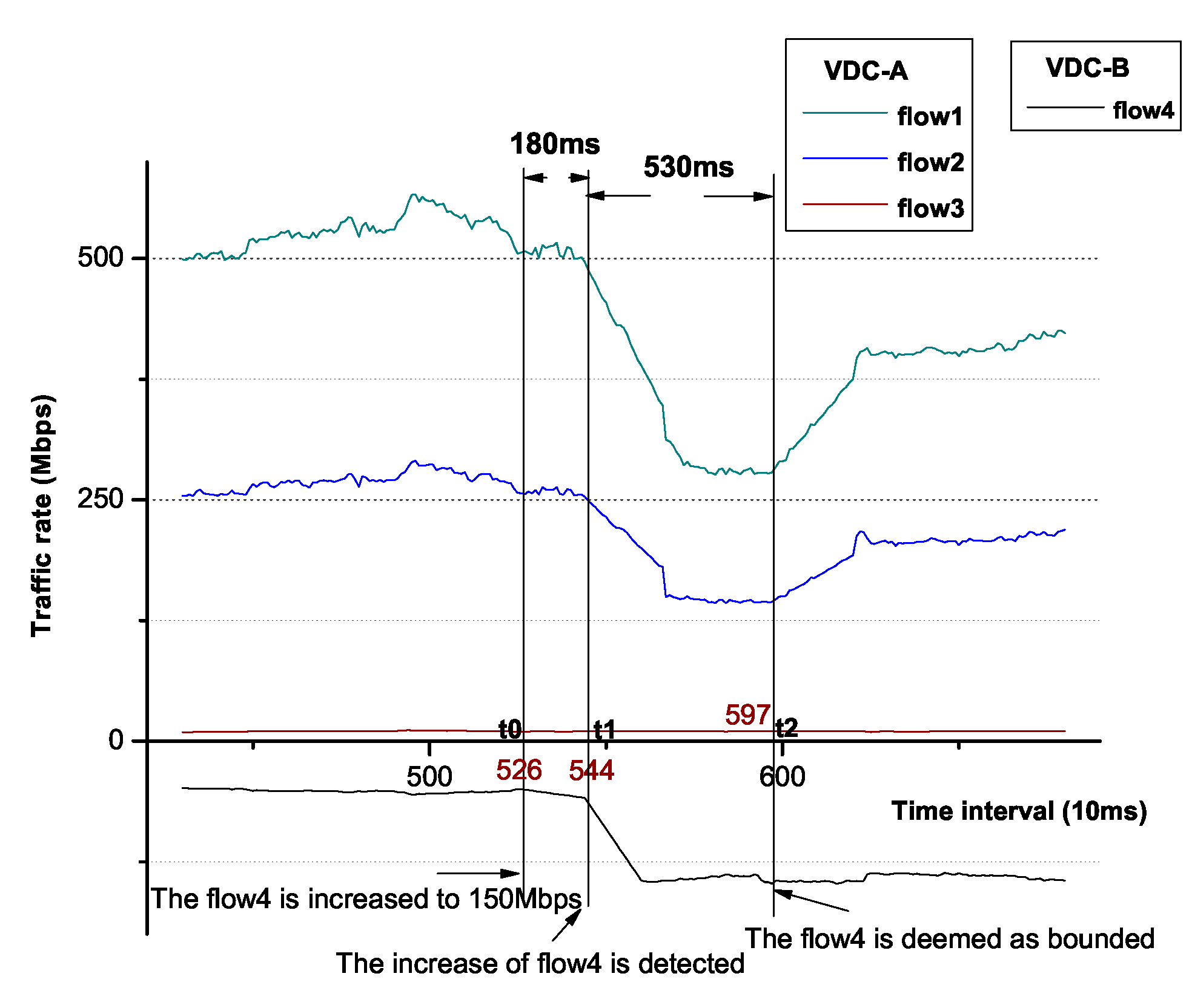 Applsci 10 07874 g015