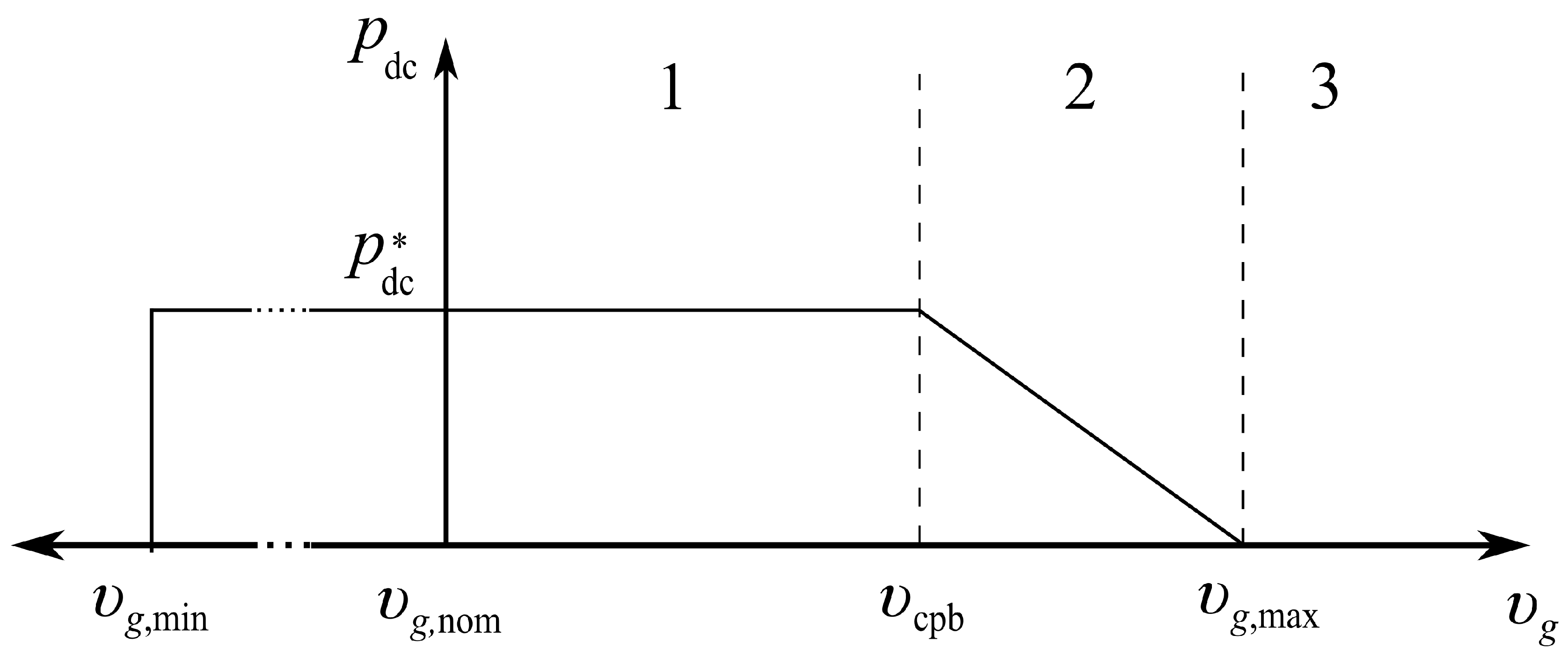 Applsci 10 07876 g001