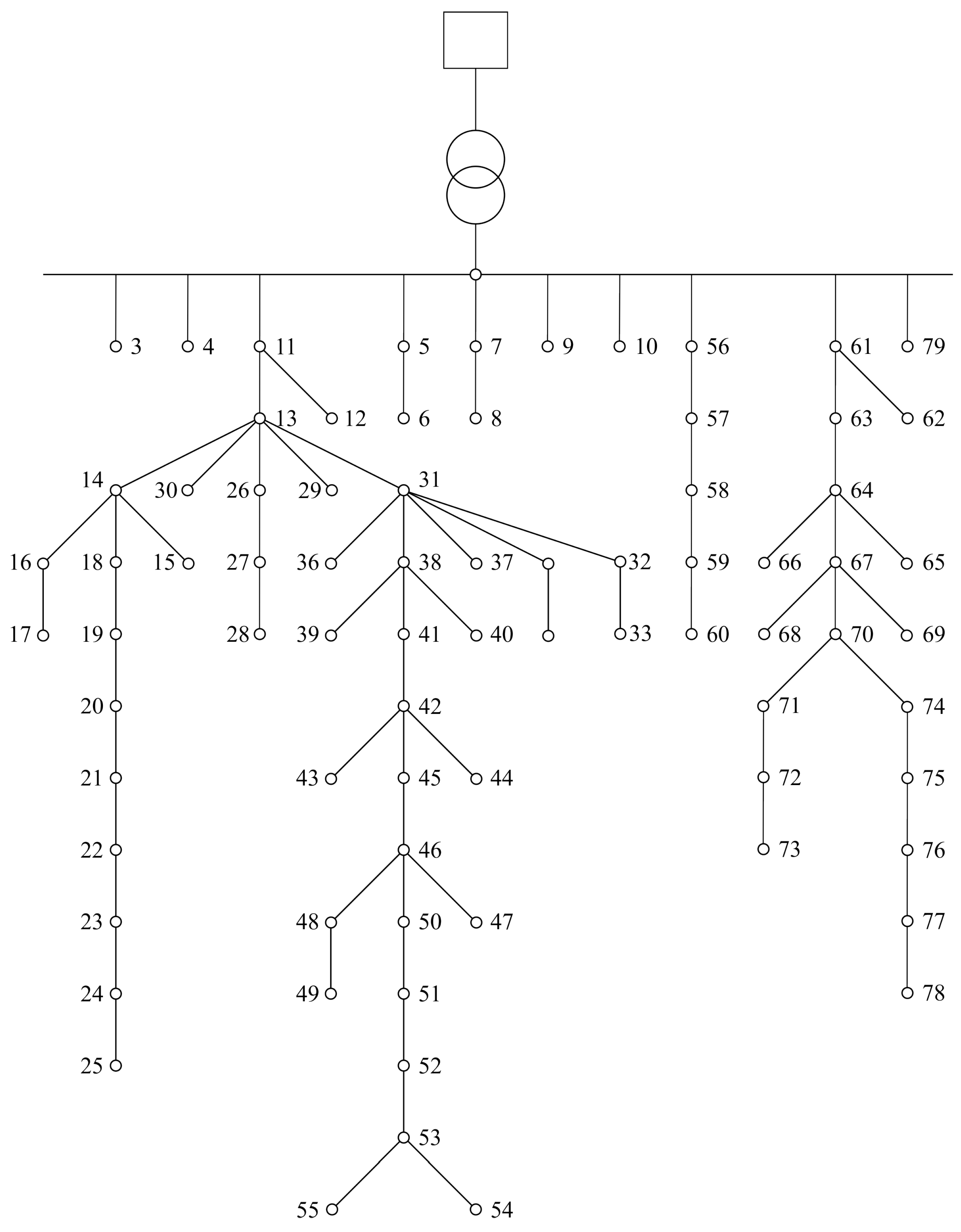 Applsci 10 07876 g003