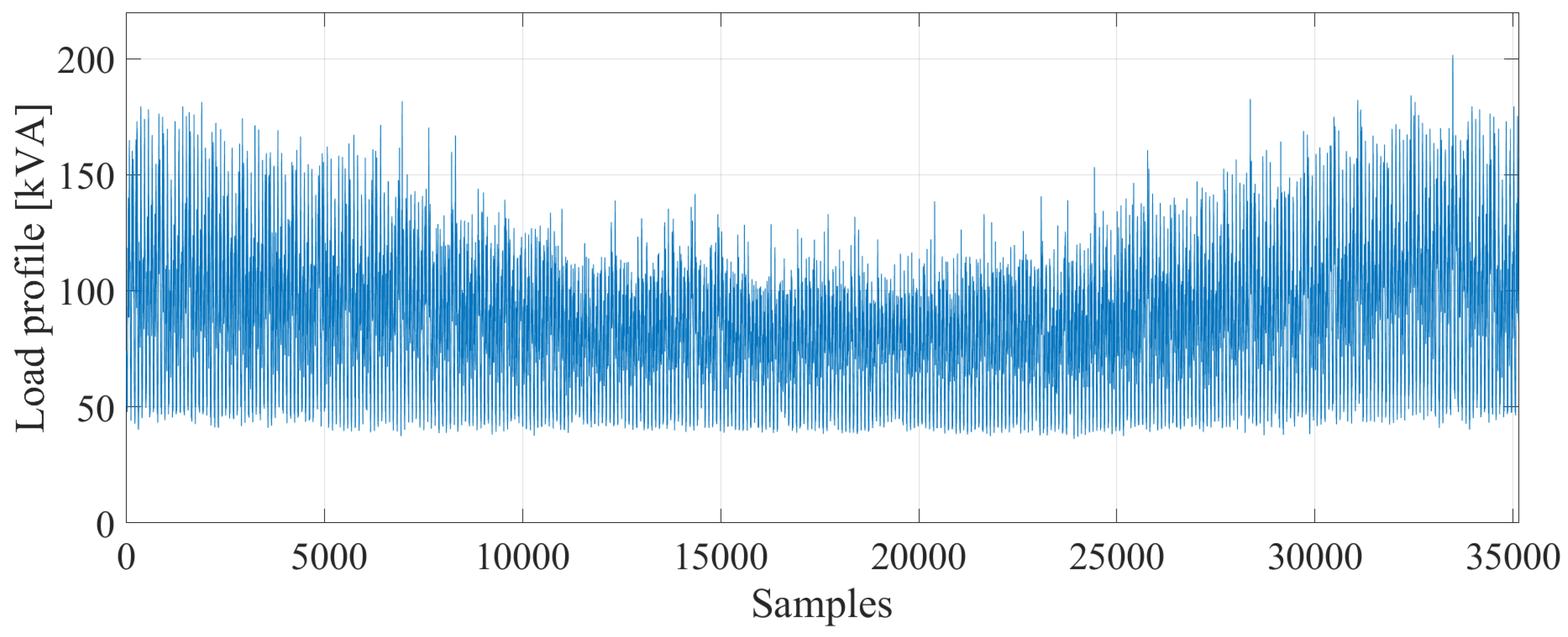 Applsci 10 07876 g004