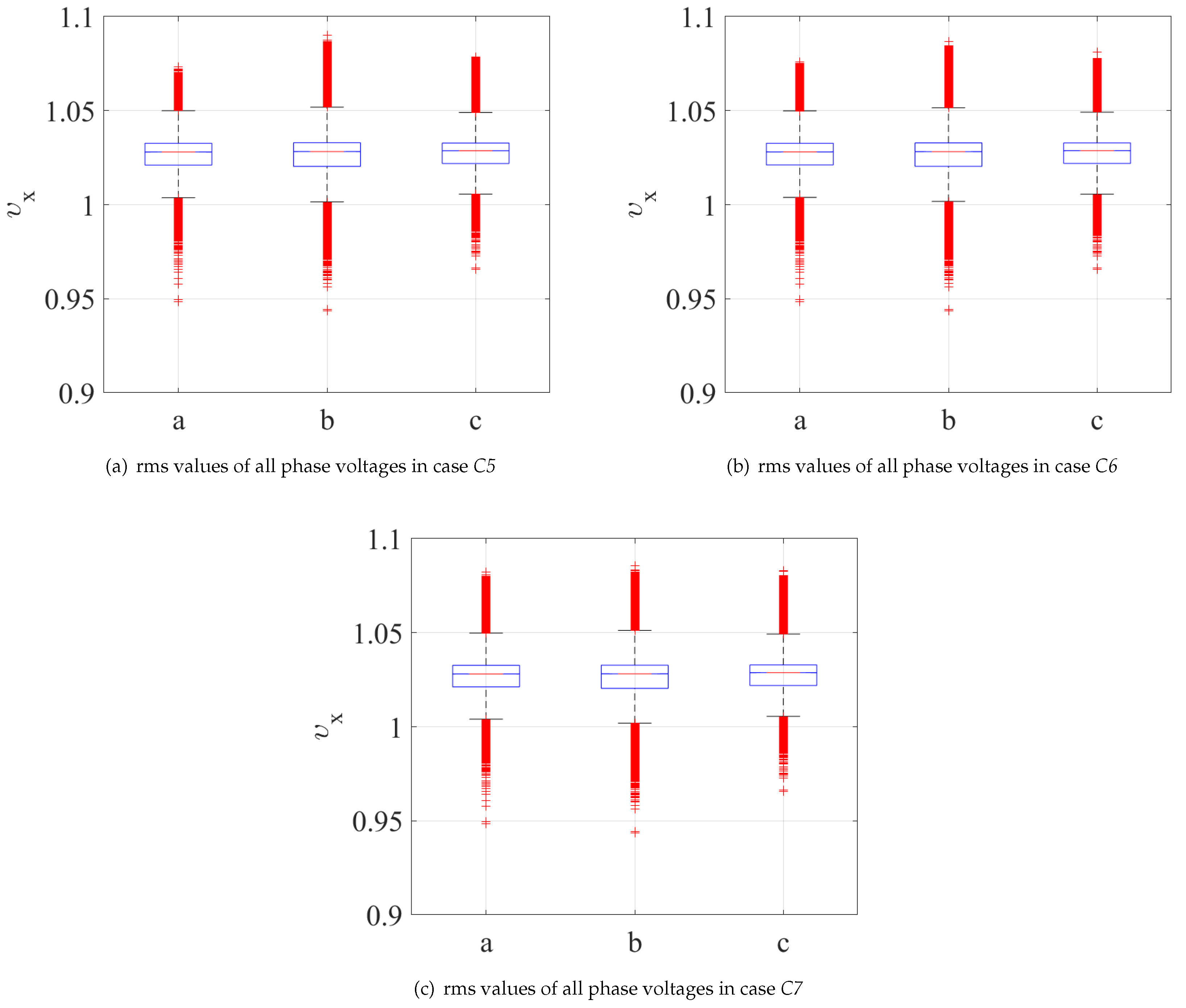 Applsci 10 07876 g008